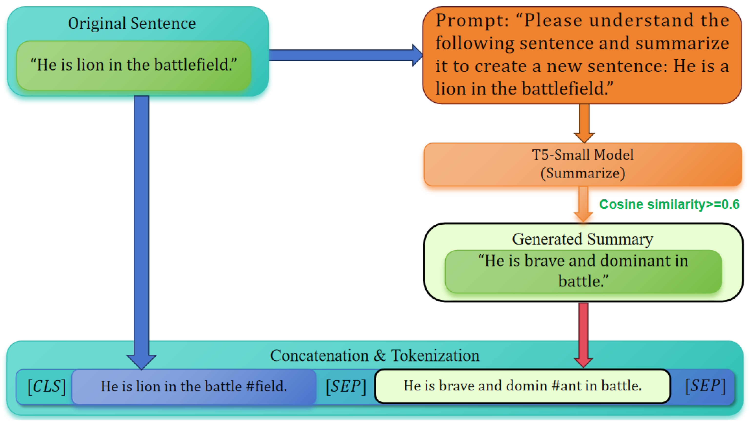 Electronics 15 00403 g004