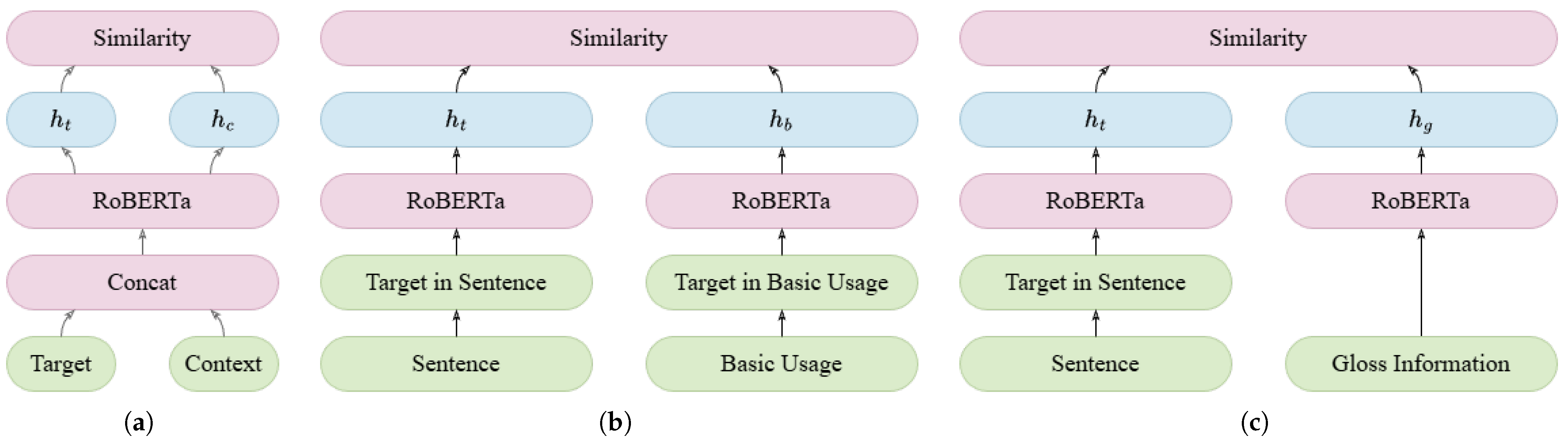 Electronics 15 00403 g005