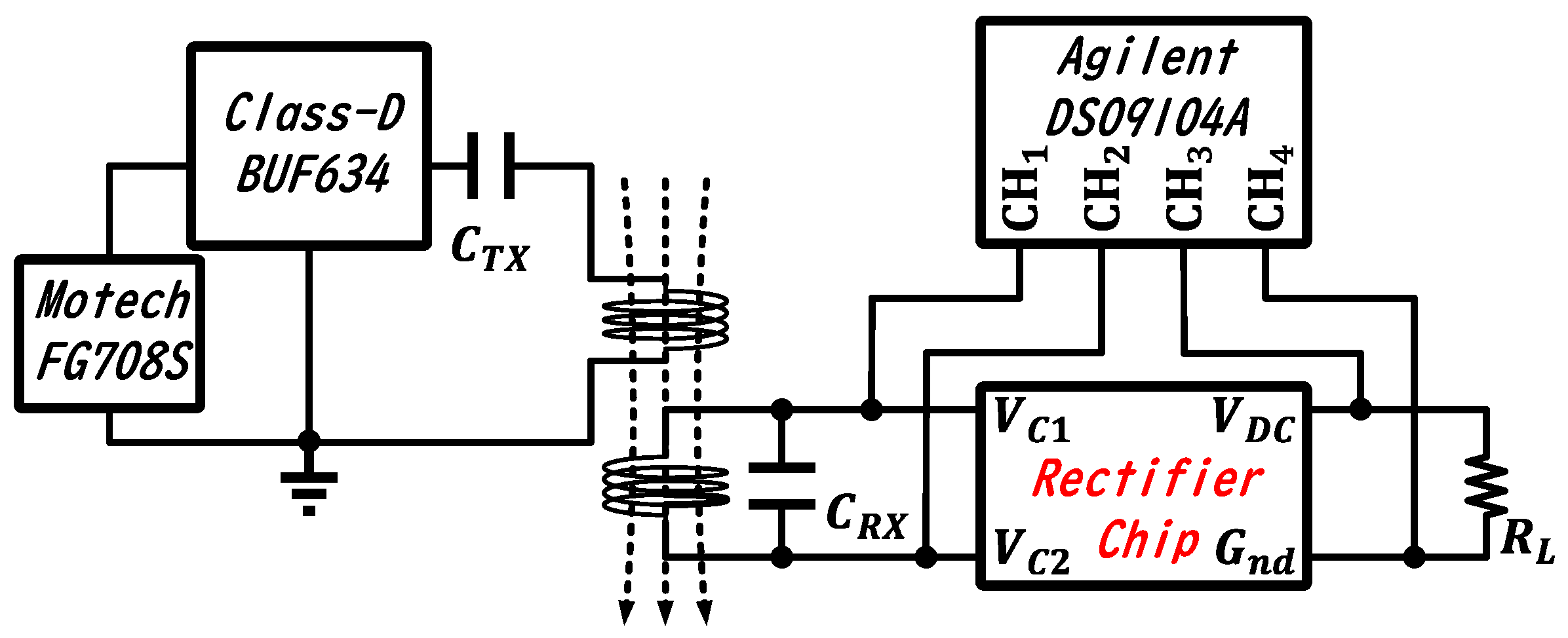 Electronics 15 00415 g012