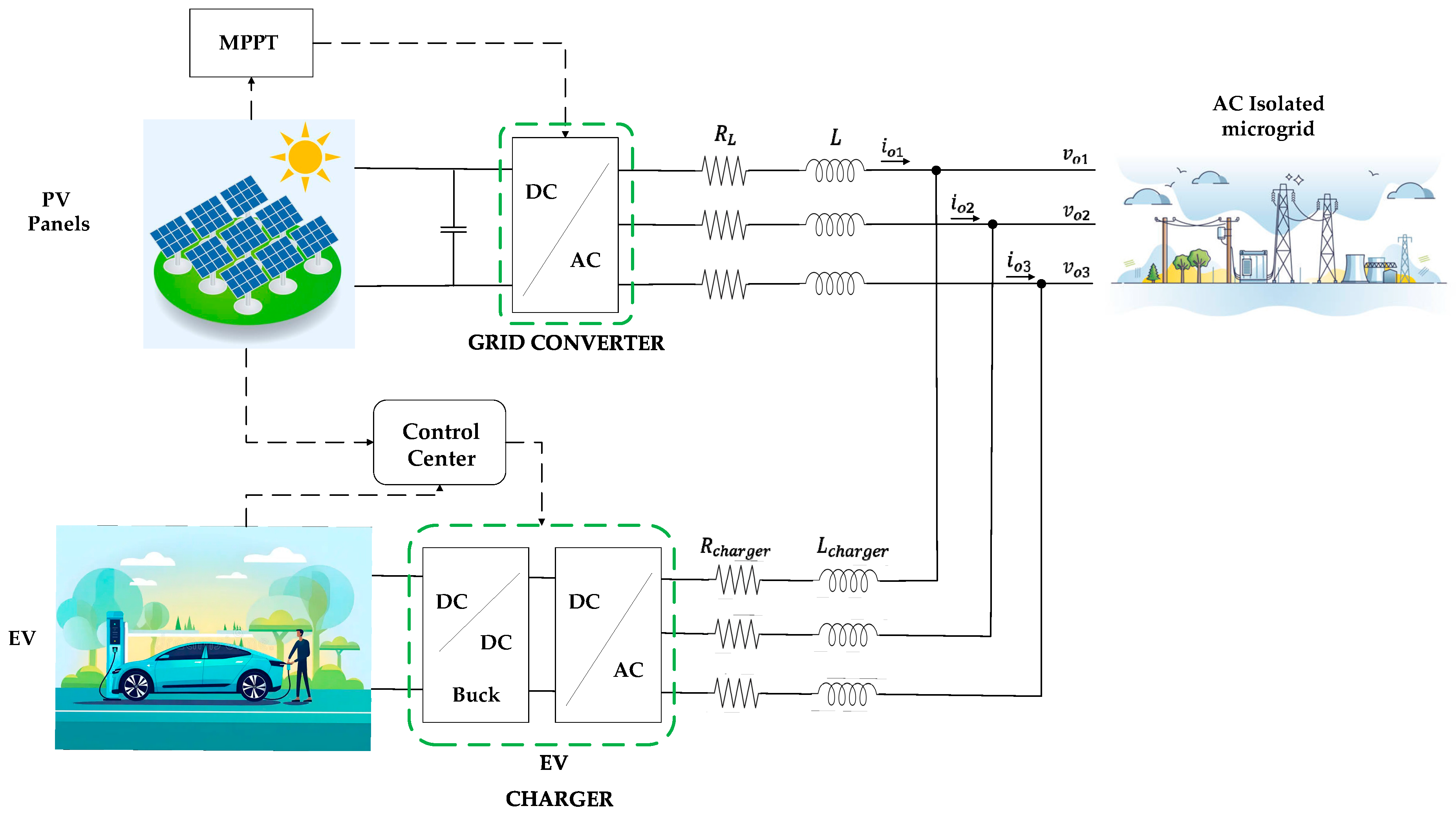 Electronics 15 00418 g002