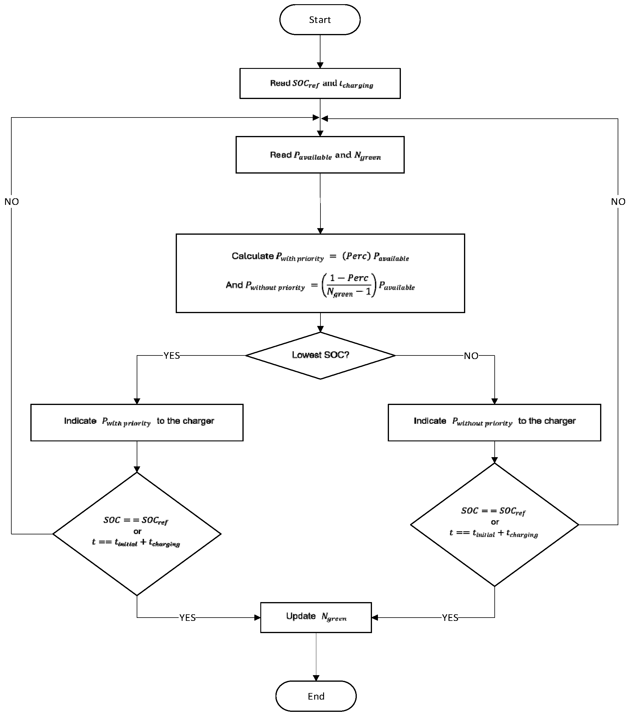 Electronics 15 00418 g009