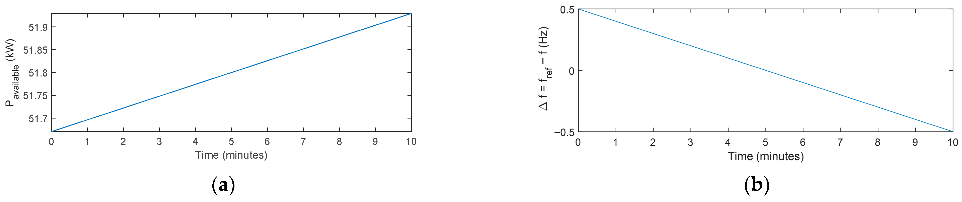 Electronics 15 00418 g021