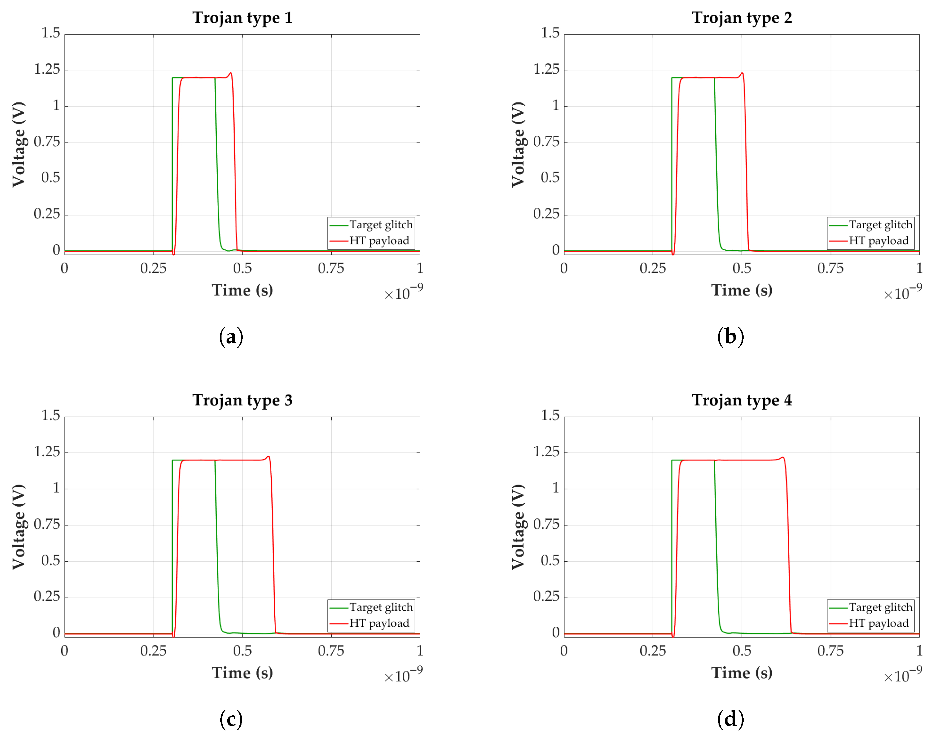 Electronics 15 00425 g004