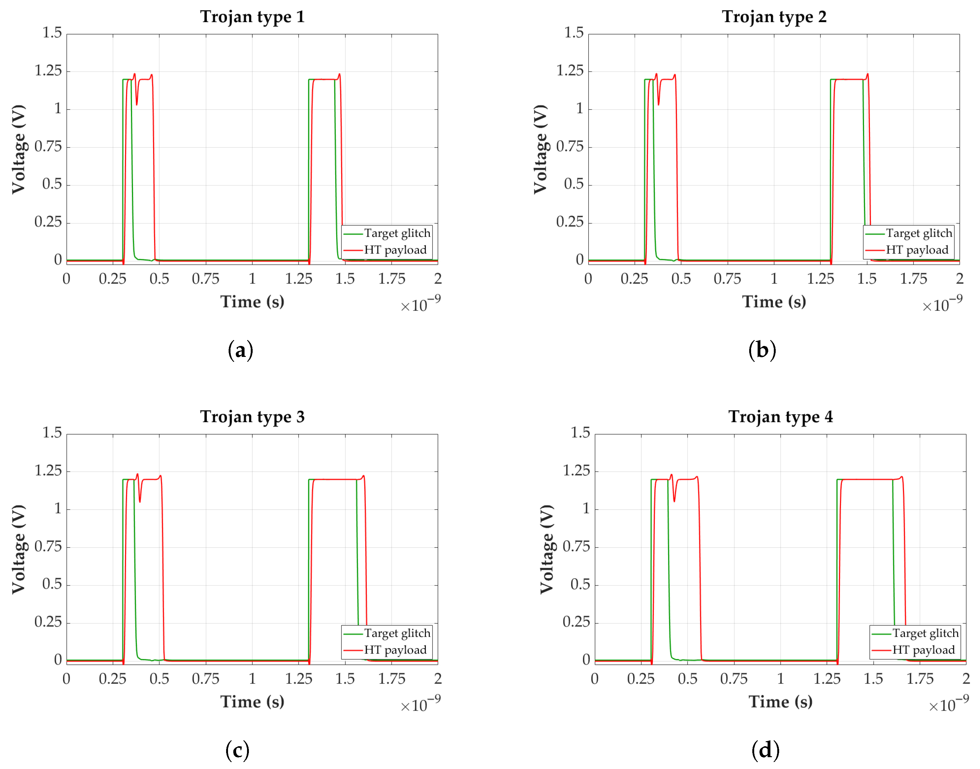 Electronics 15 00425 g005