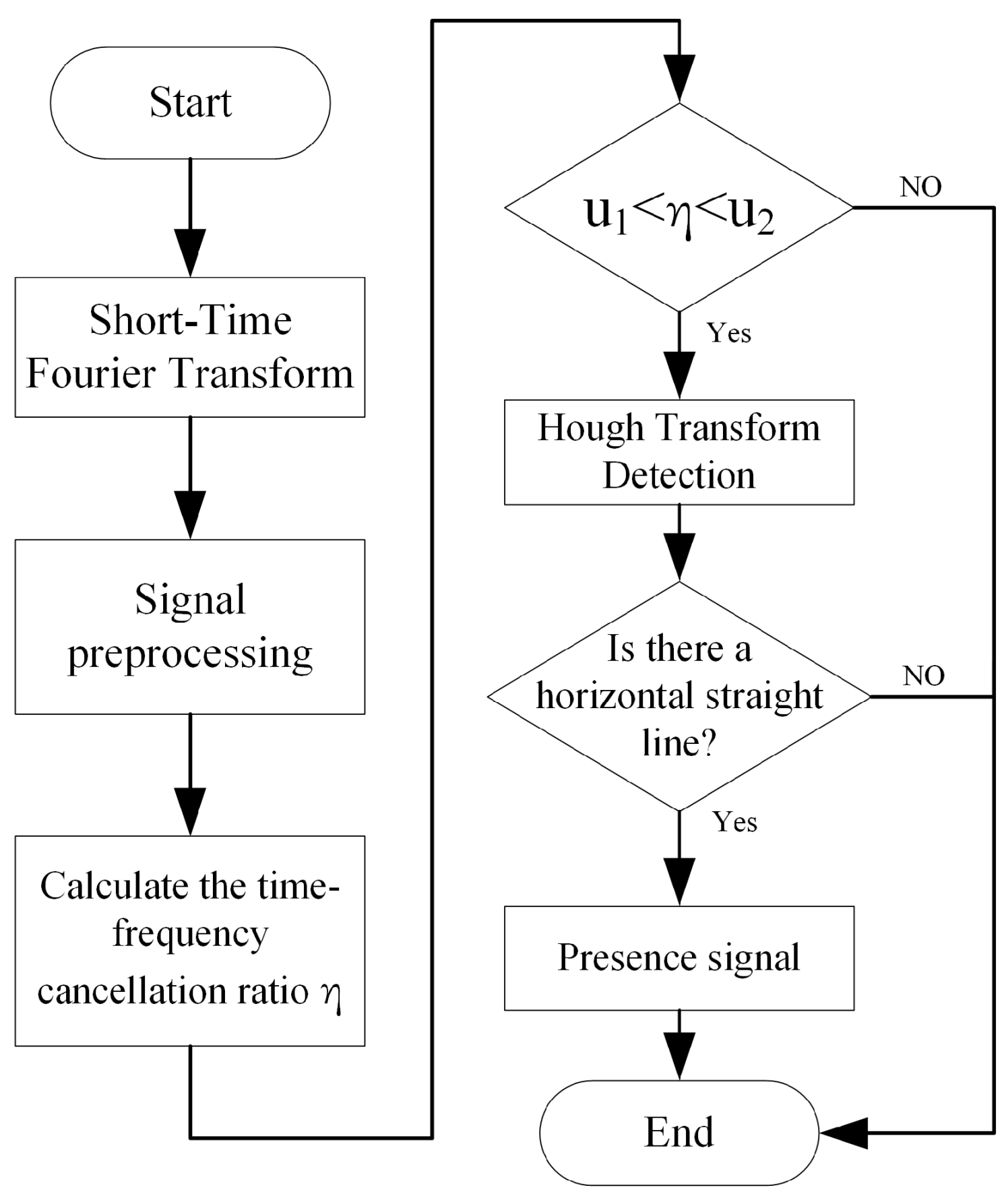Electronics 15 00429 g002