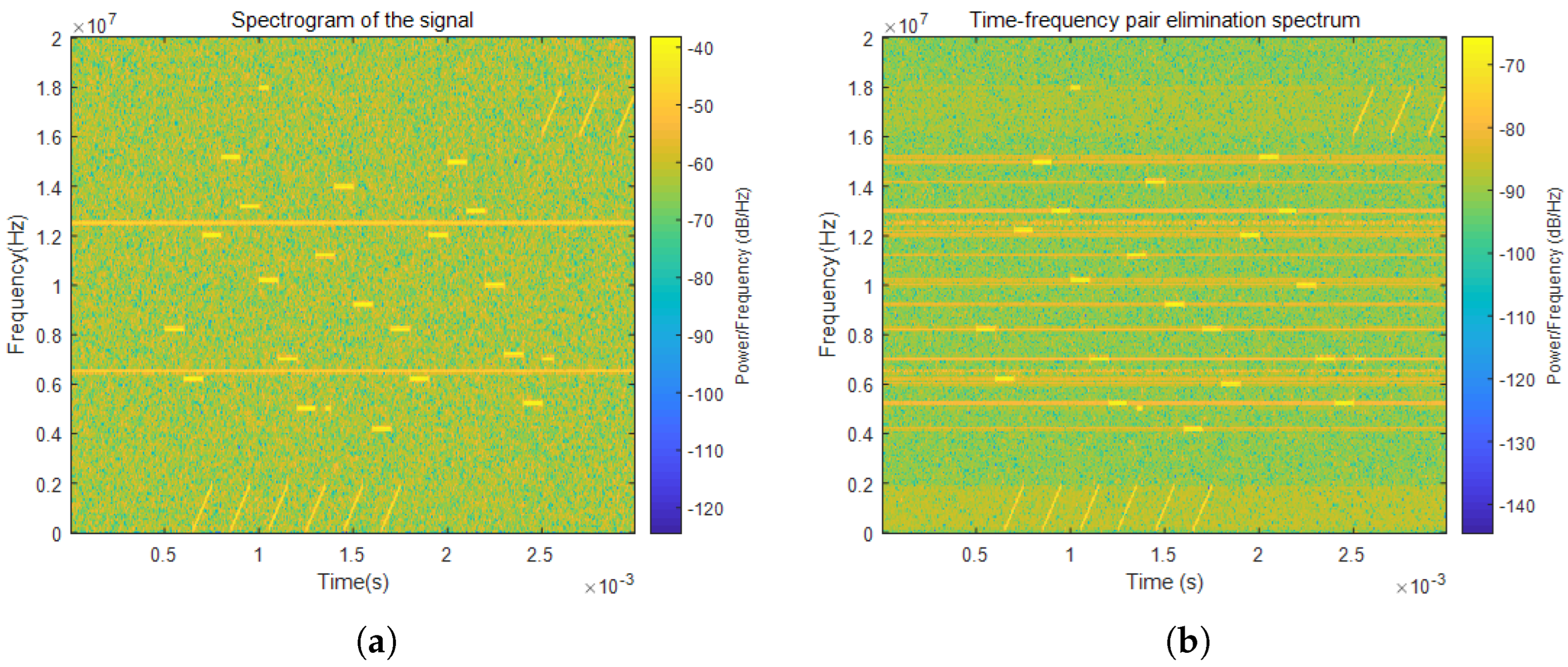 Electronics 15 00429 g003