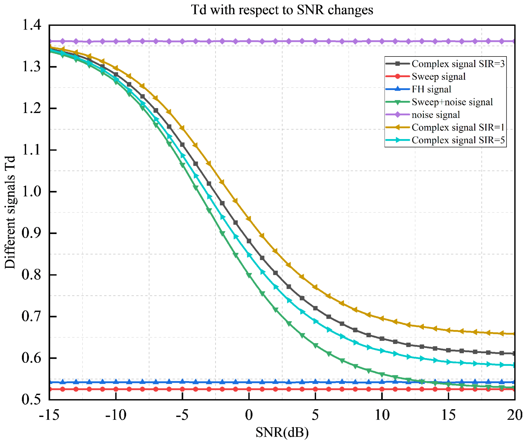 Electronics 15 00429 g005