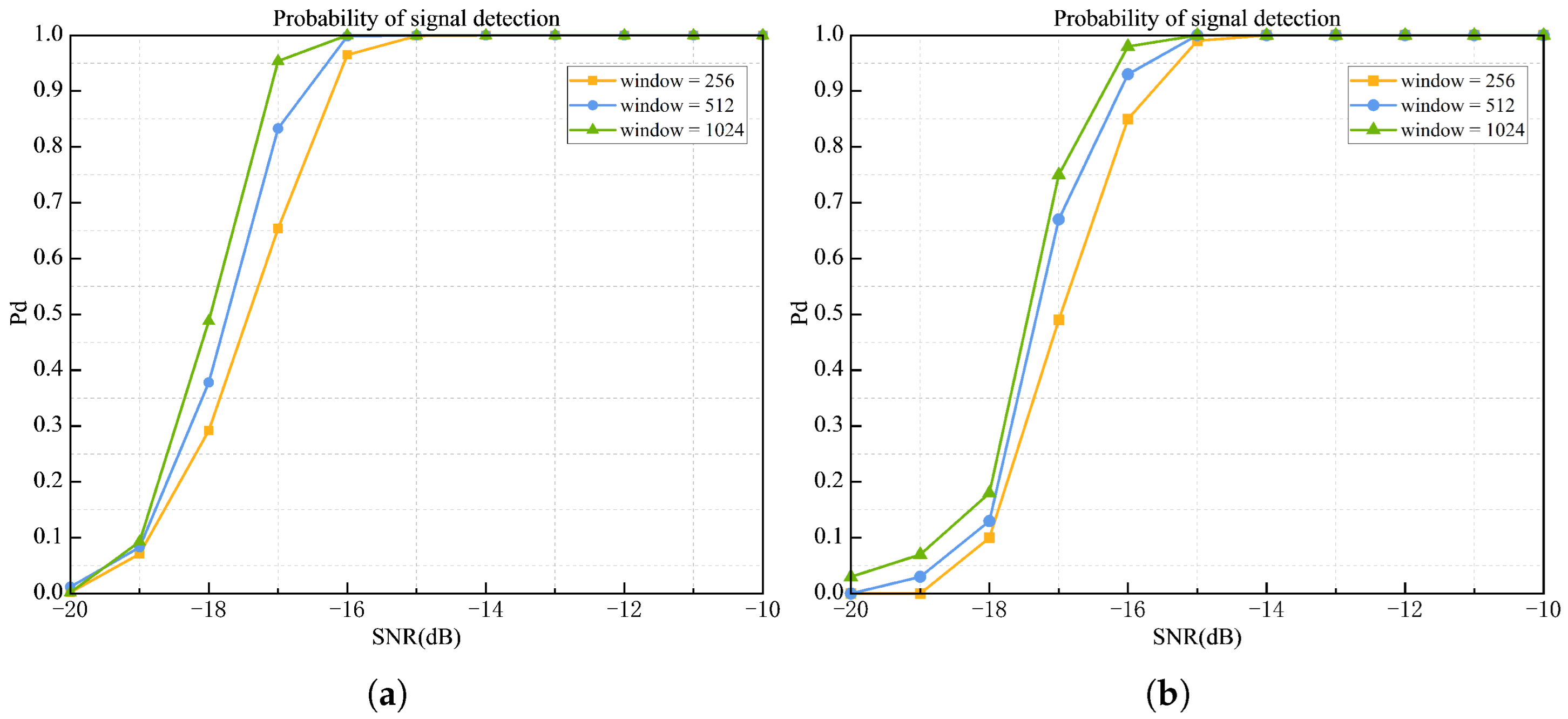 Electronics 15 00429 g007