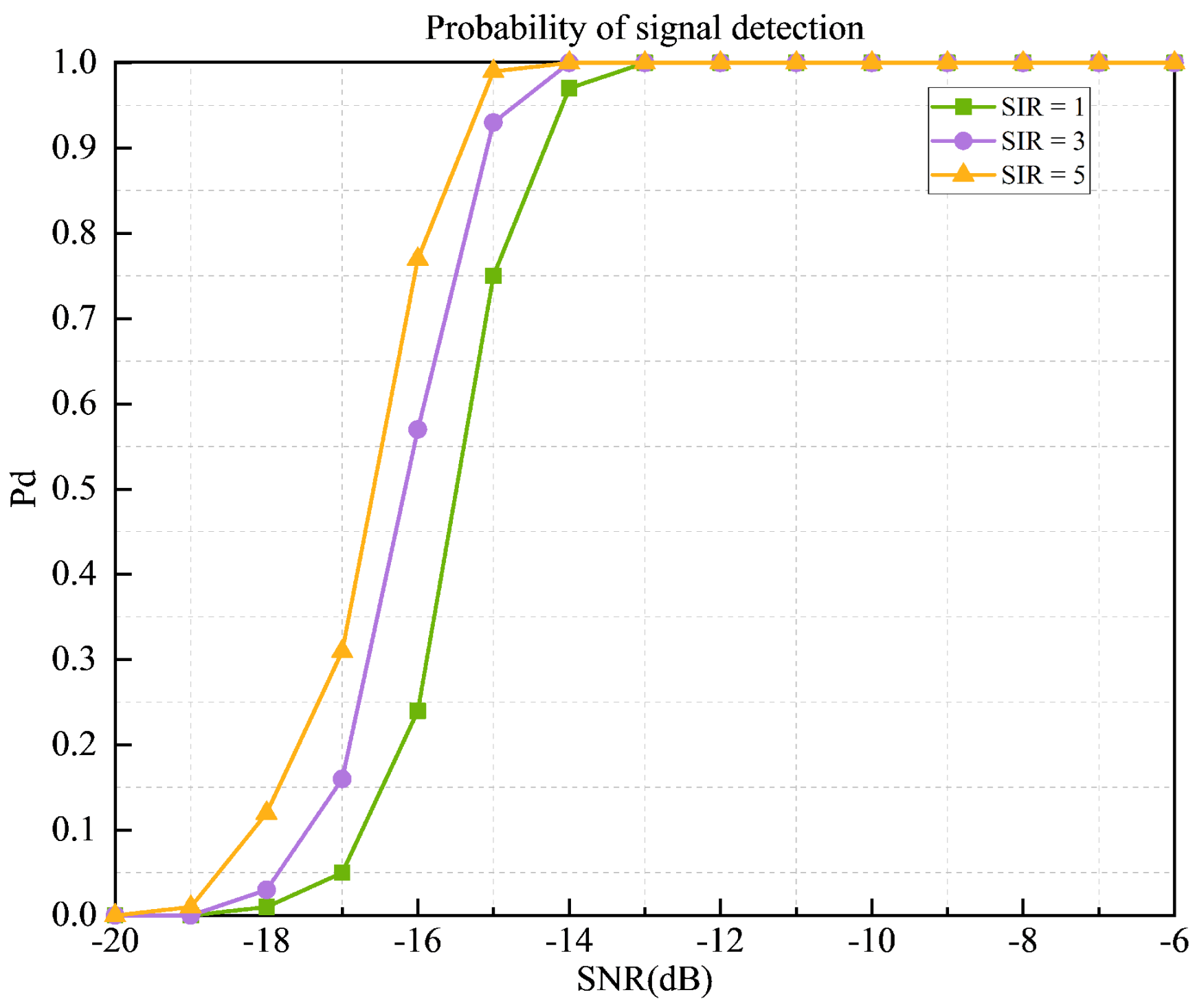 Electronics 15 00429 g010