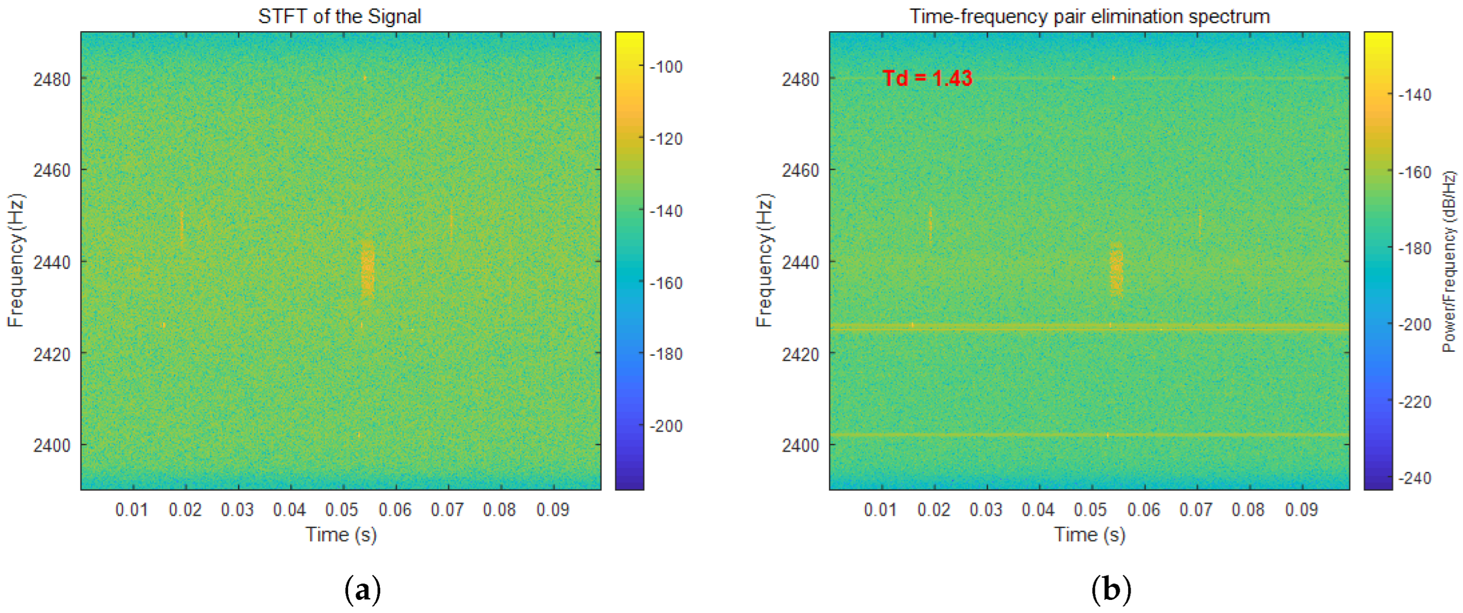 Electronics 15 00429 g012