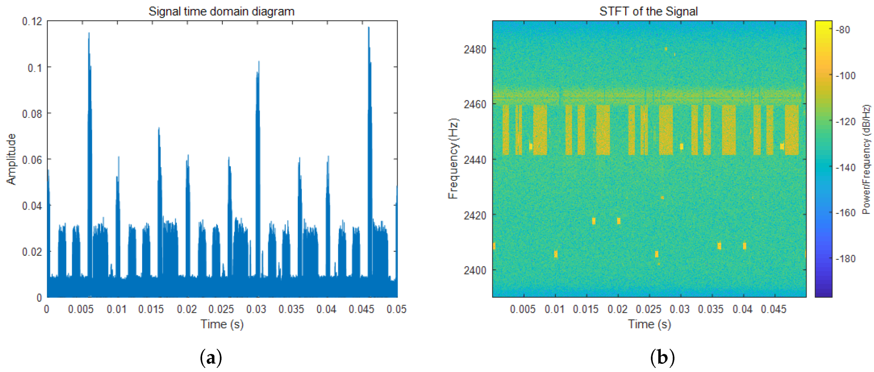 Electronics 15 00429 g013