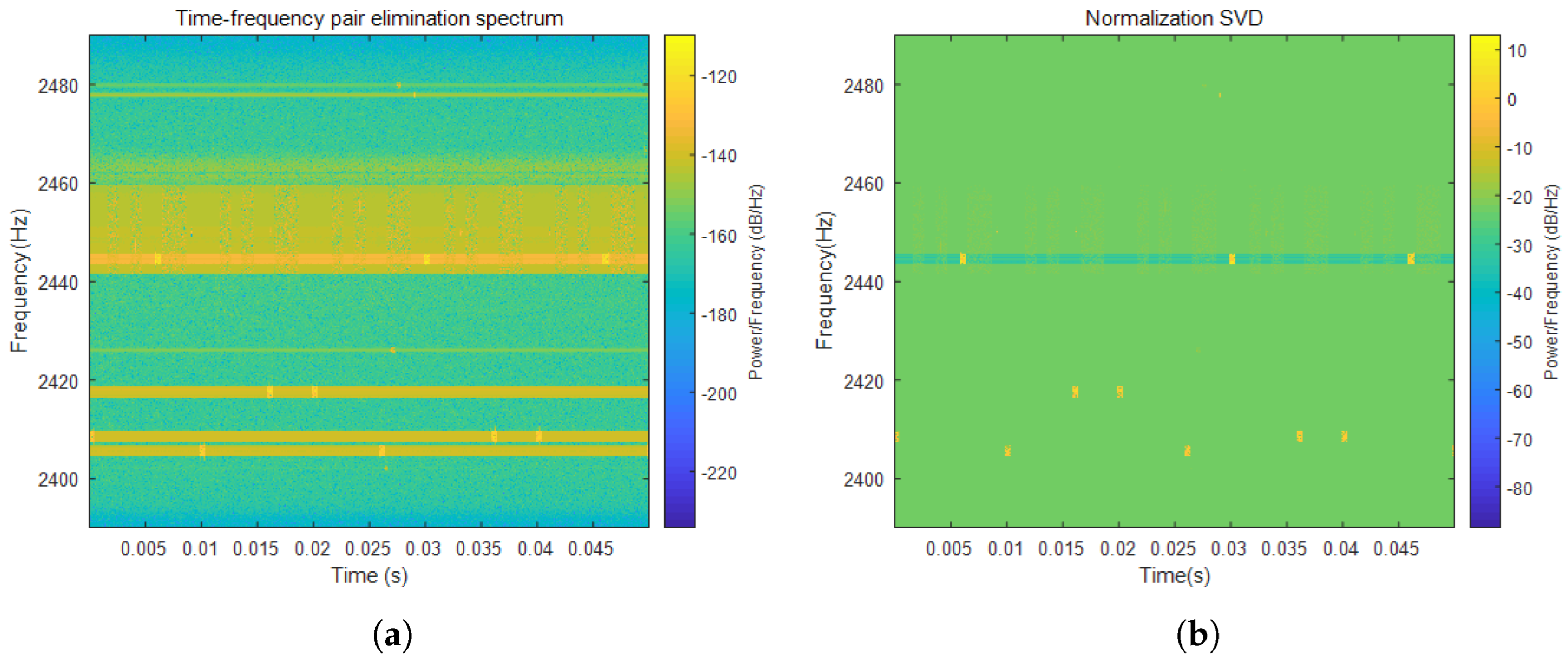 Electronics 15 00429 g014
