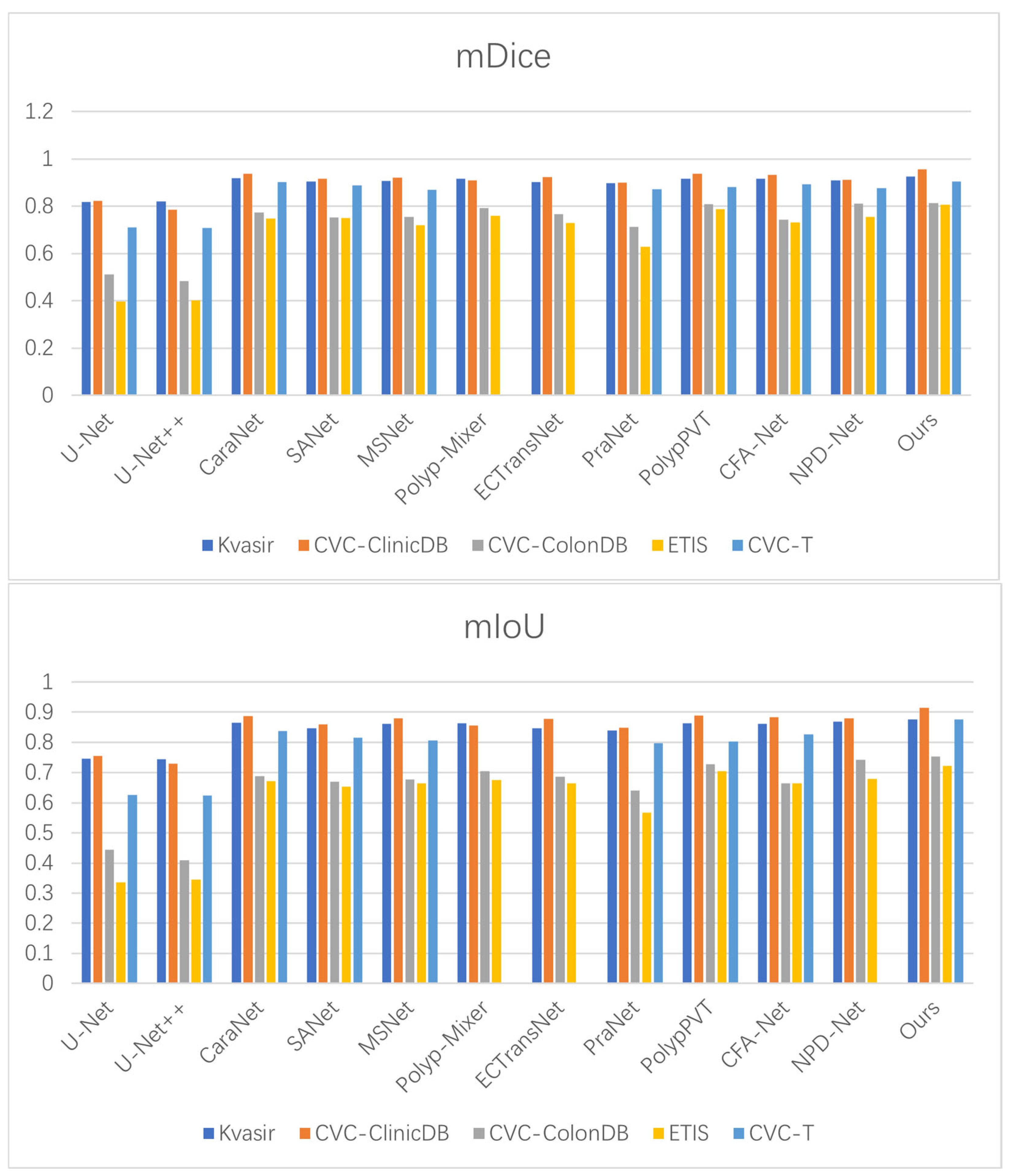 Electronics 15 00430 g008