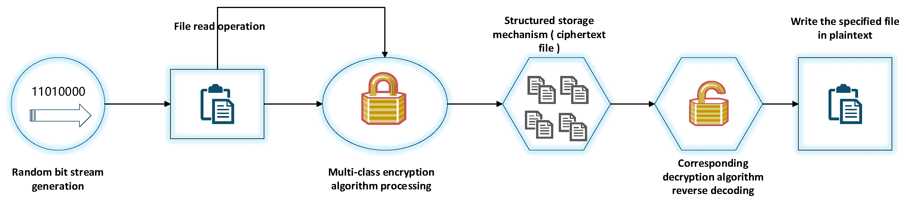 Electronics 15 00431 g001