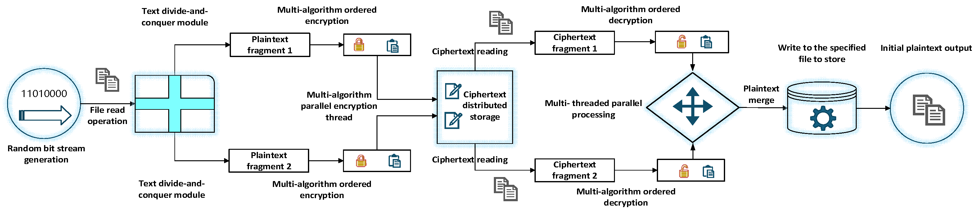 Electronics 15 00431 g002