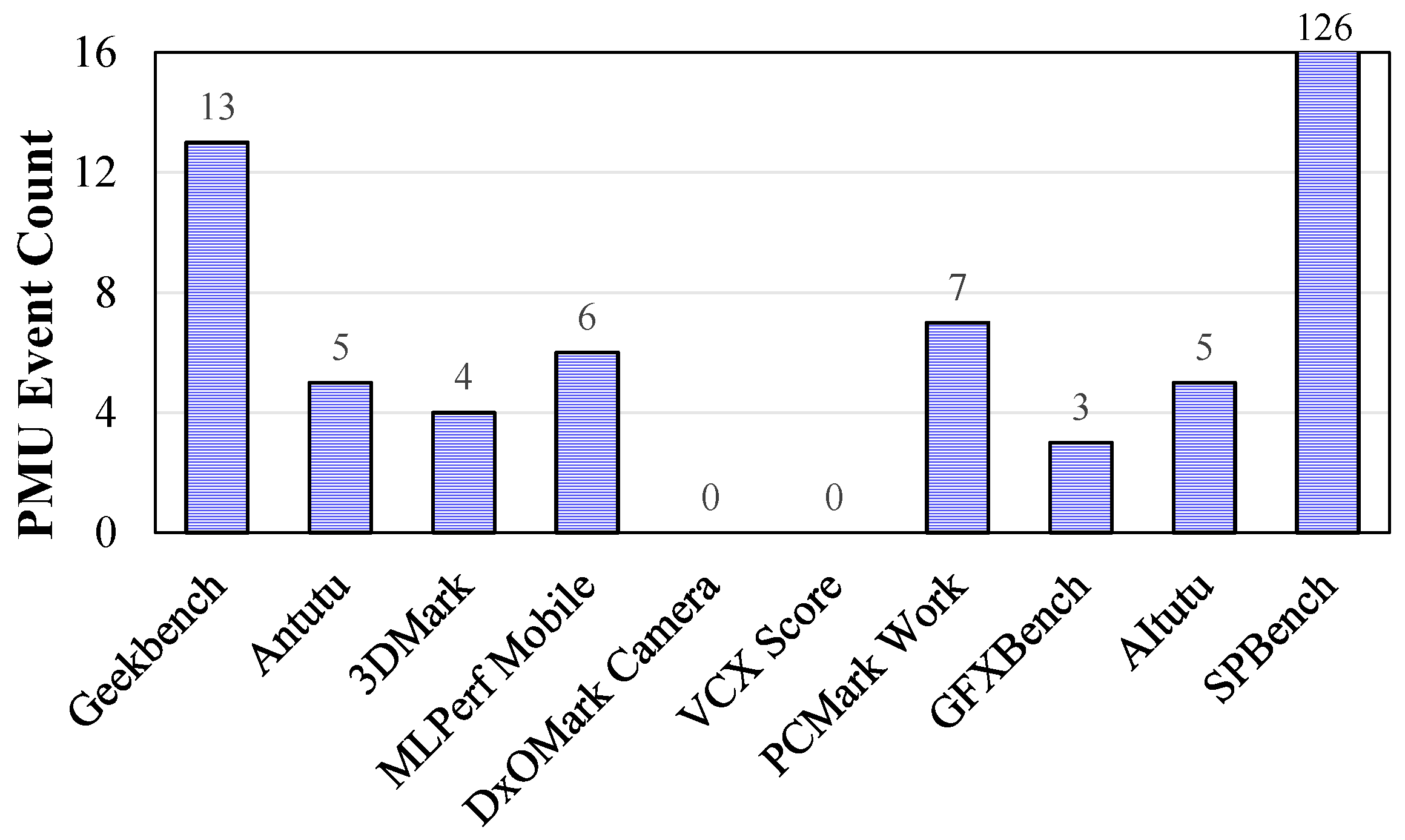 Electronics 15 00432 g001