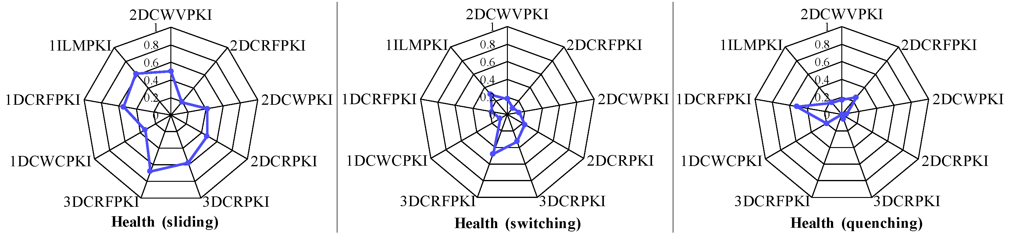 Electronics 15 00432 g004