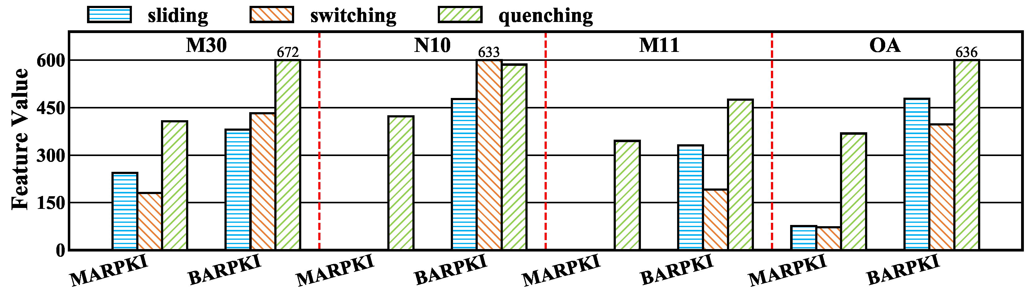 Electronics 15 00432 g008