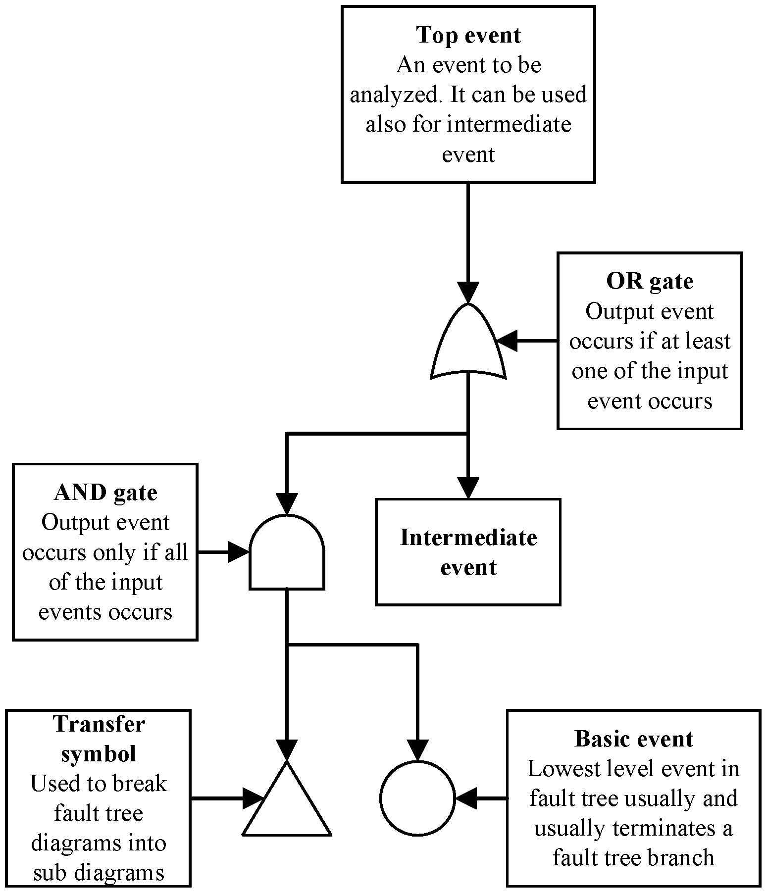 Electronics 15 00433 g001
