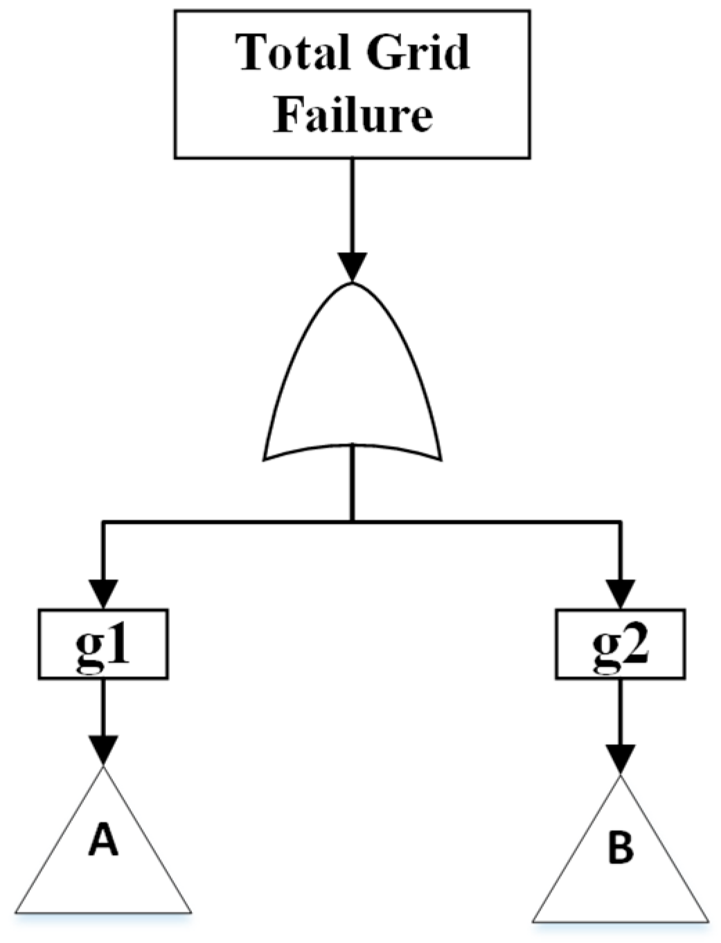Electronics 15 00433 g002