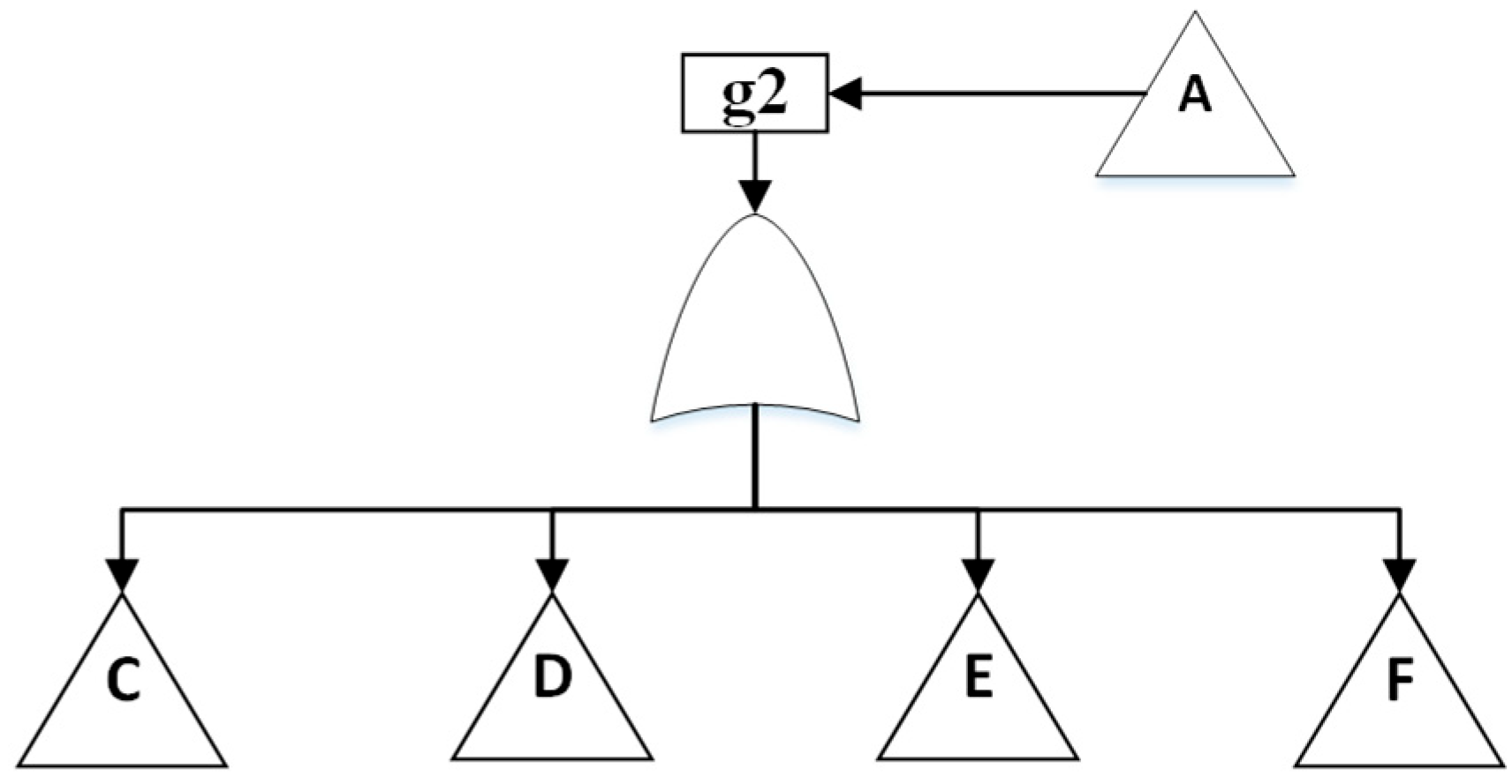 Electronics 15 00433 g003