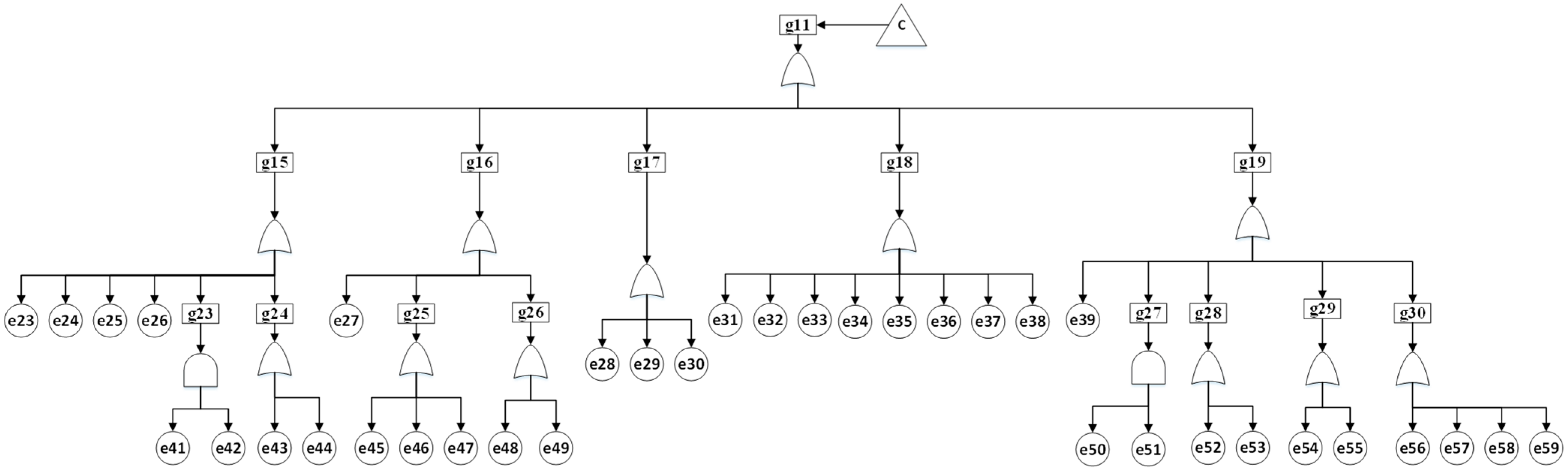 Electronics 15 00433 g004