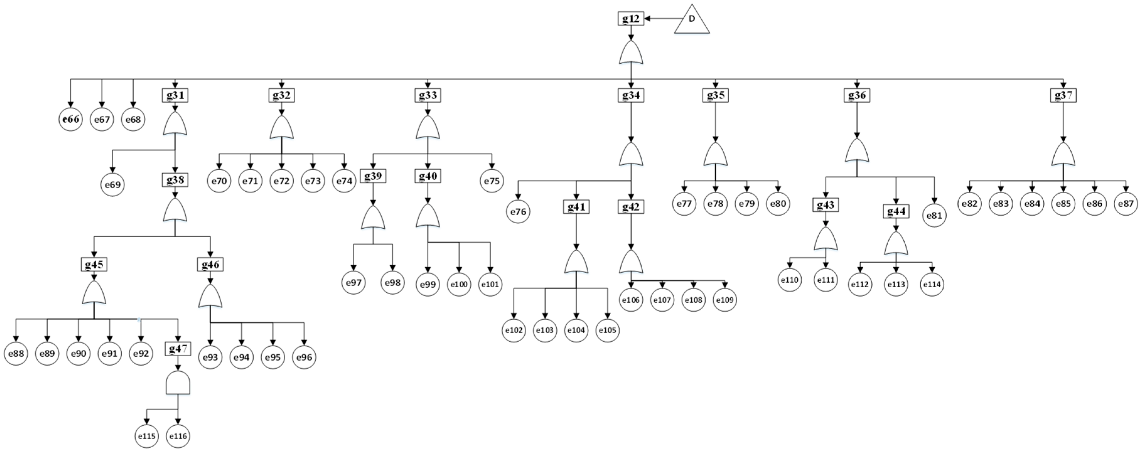 Electronics 15 00433 g005