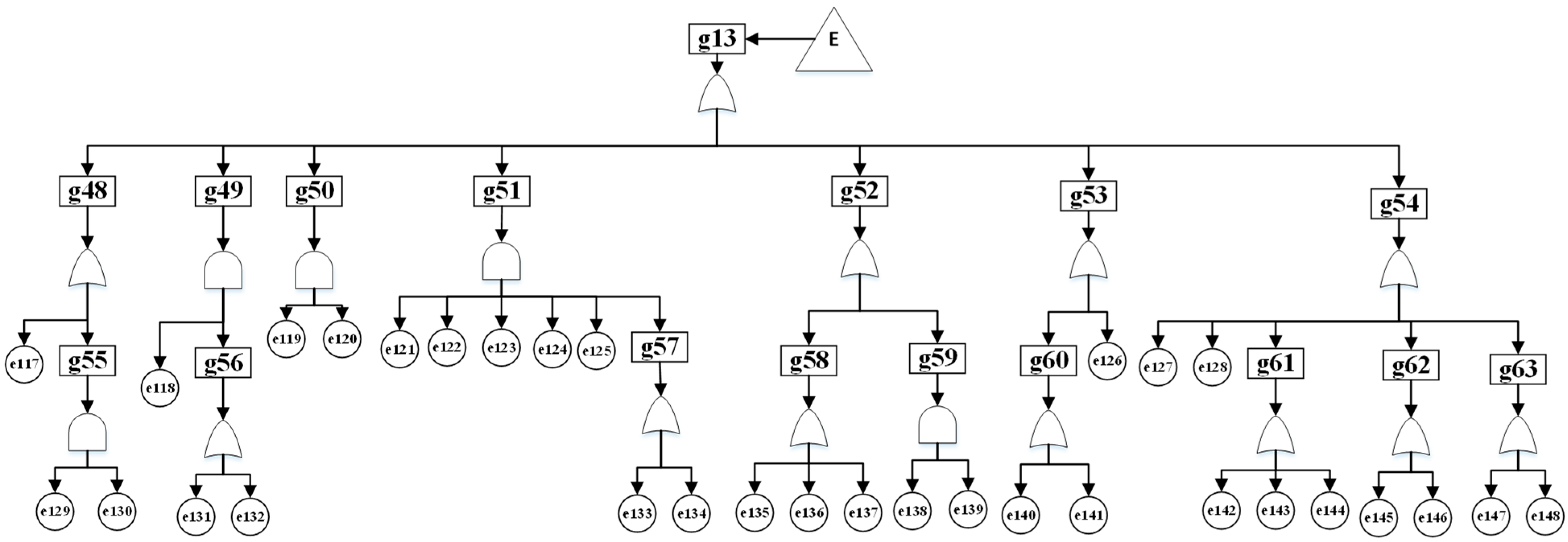 Electronics 15 00433 g006