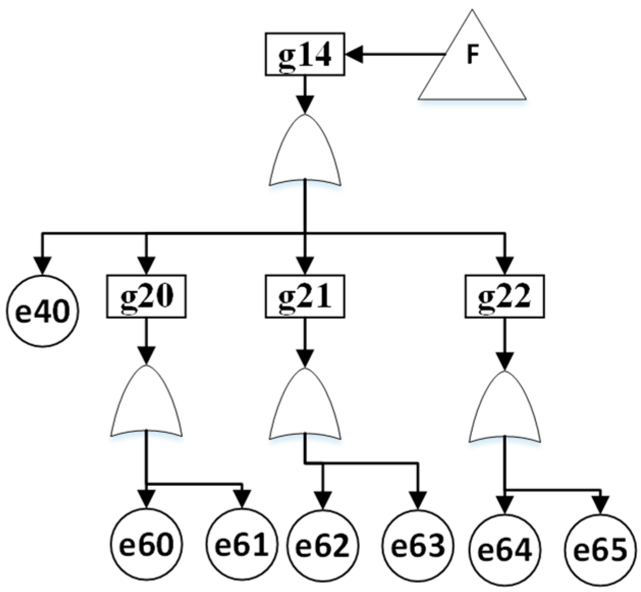 Electronics 15 00433 g007