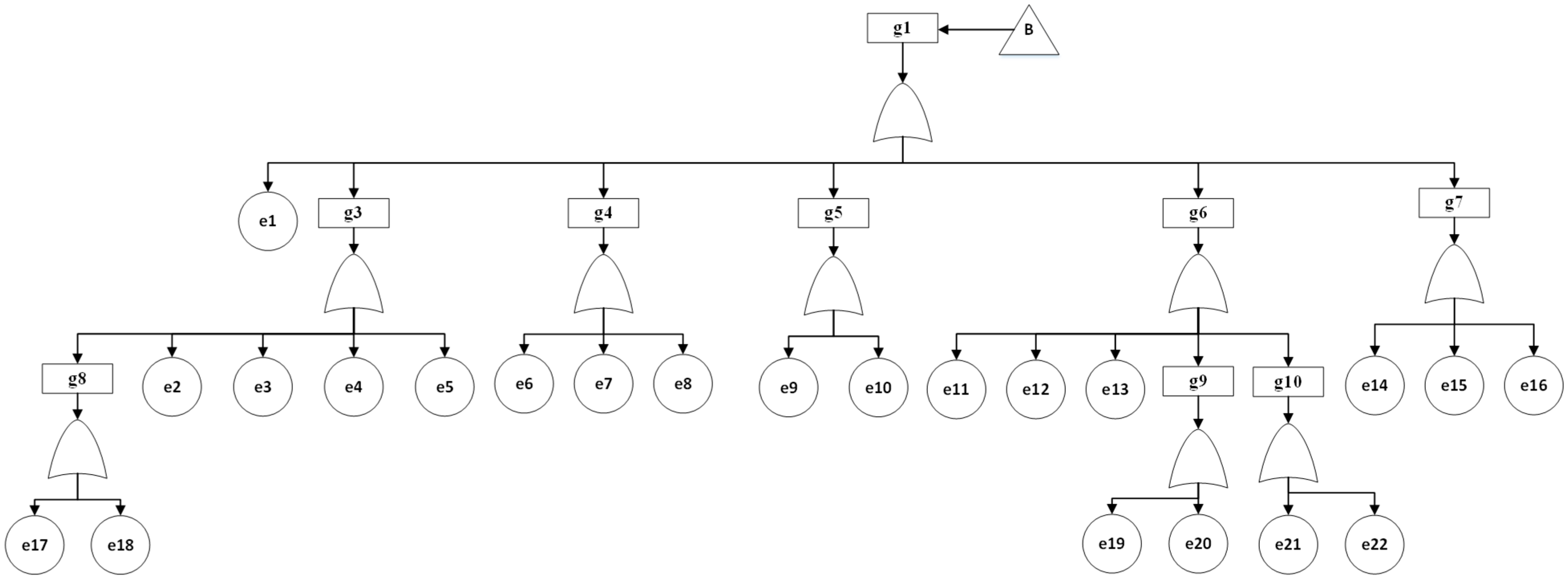 Electronics 15 00433 g008