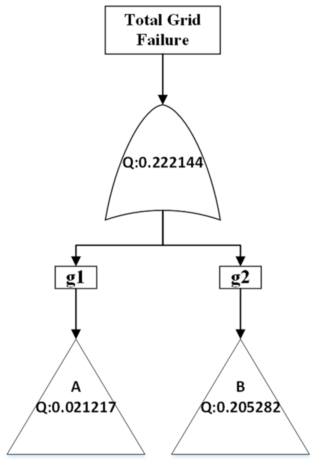 Electronics 15 00433 g009