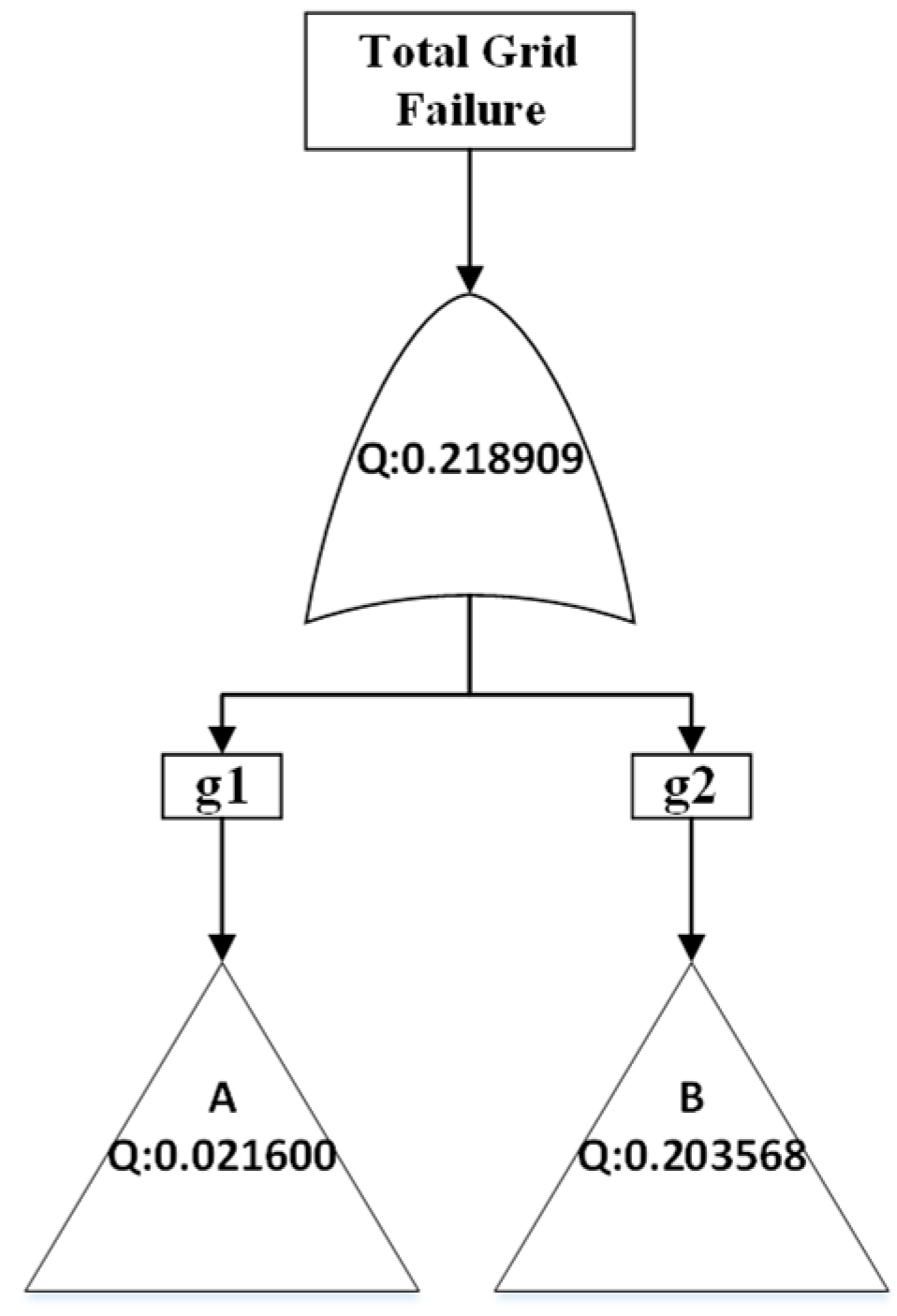 Electronics 15 00433 g010