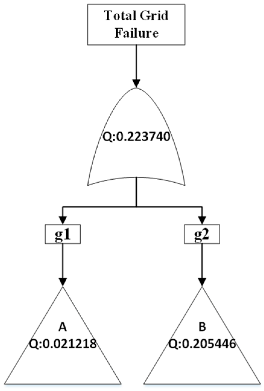 Electronics 15 00433 g014