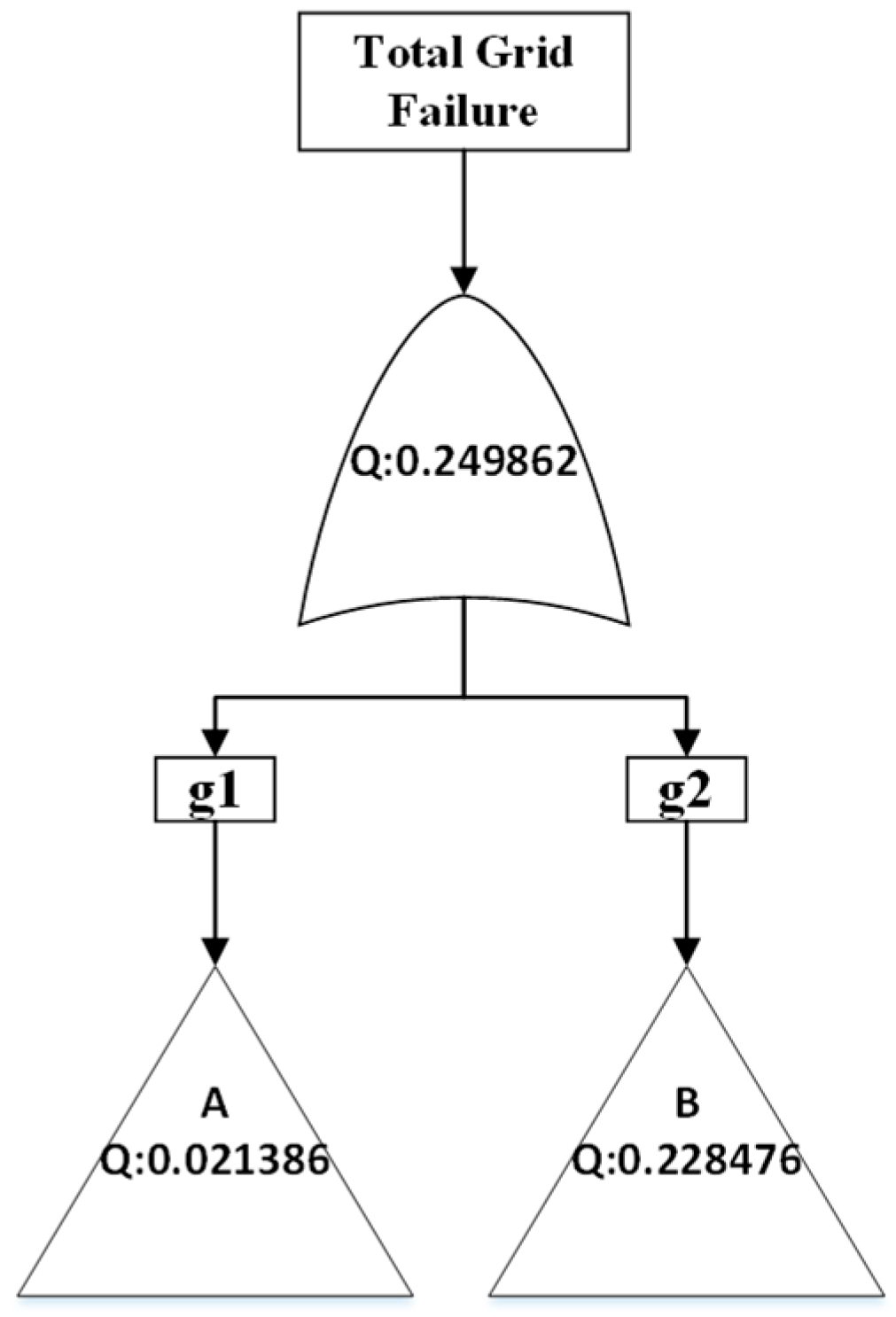 Electronics 15 00433 g015
