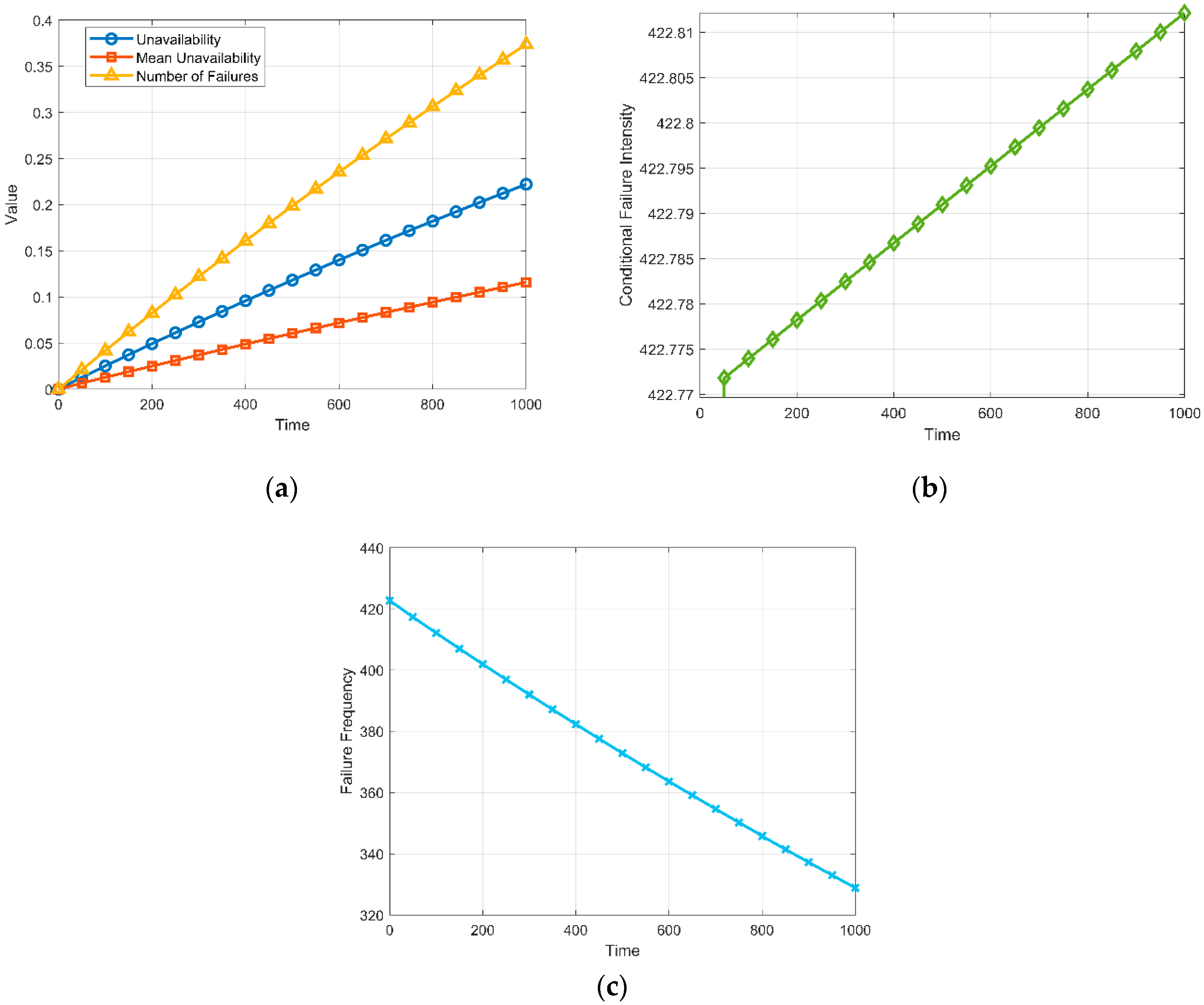 Electronics 15 00433 g016