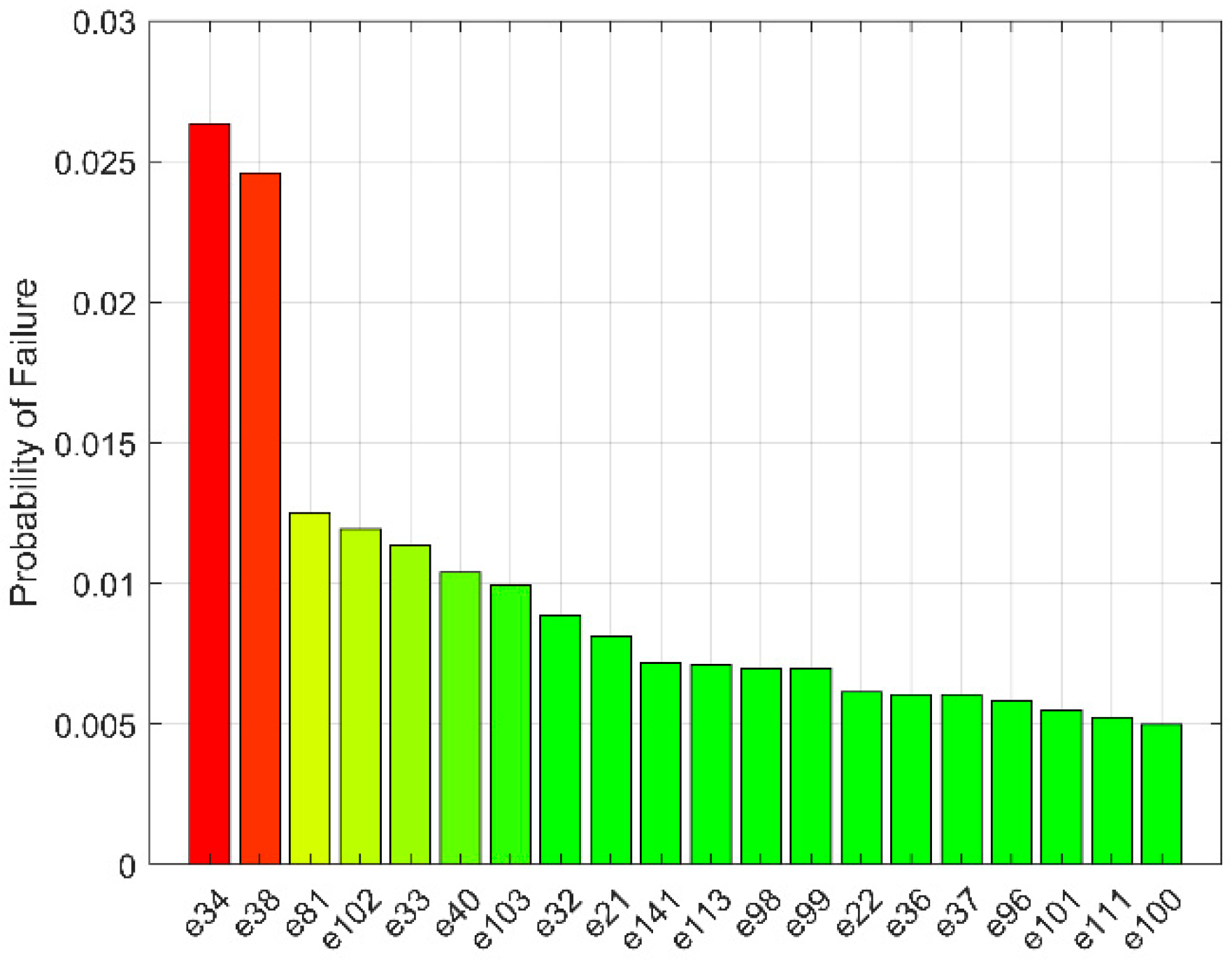 Electronics 15 00433 g017