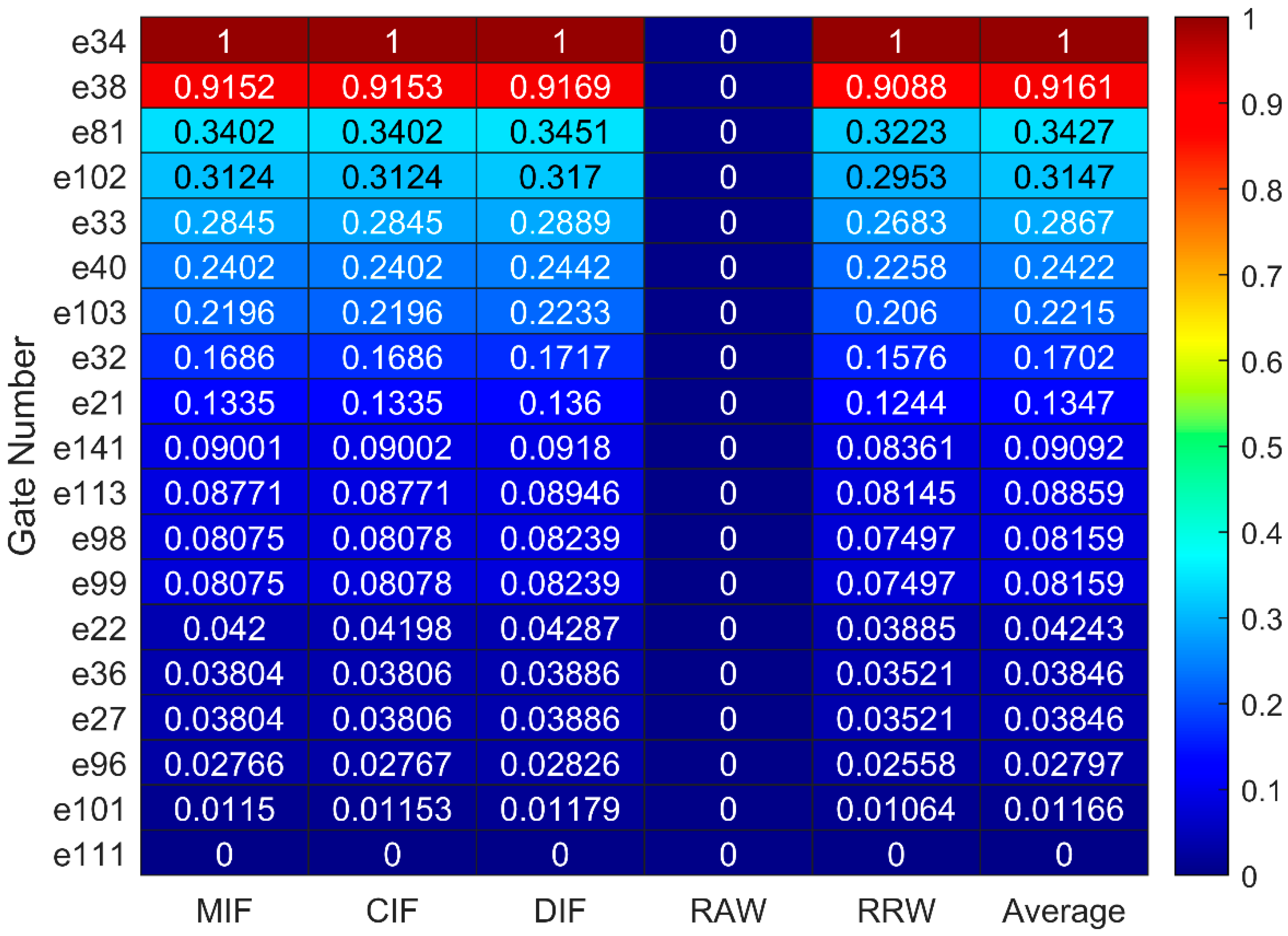 Electronics 15 00433 g018