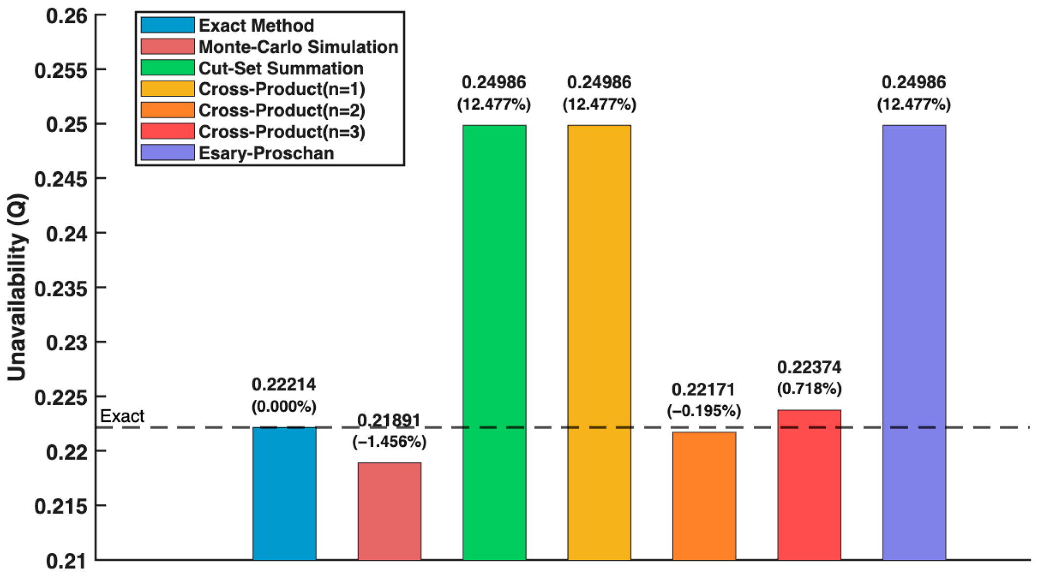 Electronics 15 00433 g019