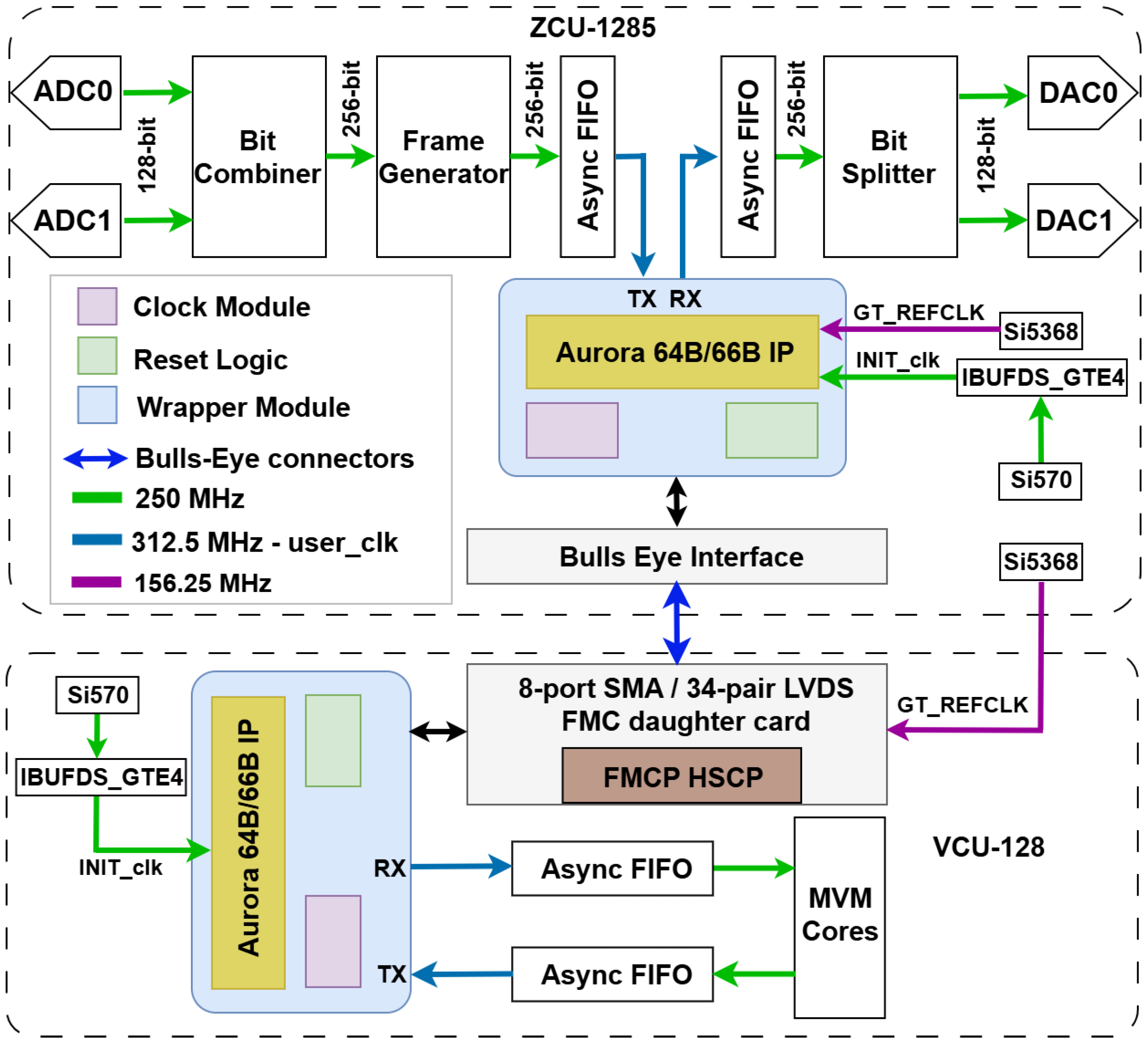 Electronics 15 00445 g003