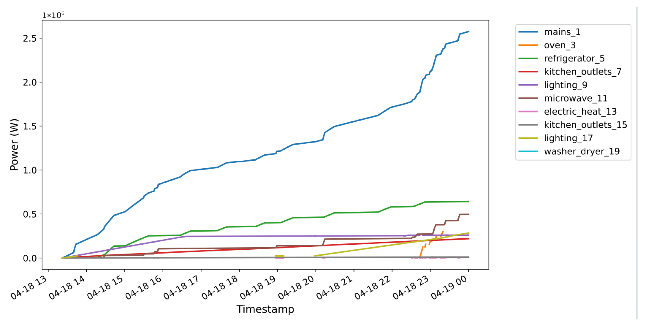 Electronics 15 00453 g001