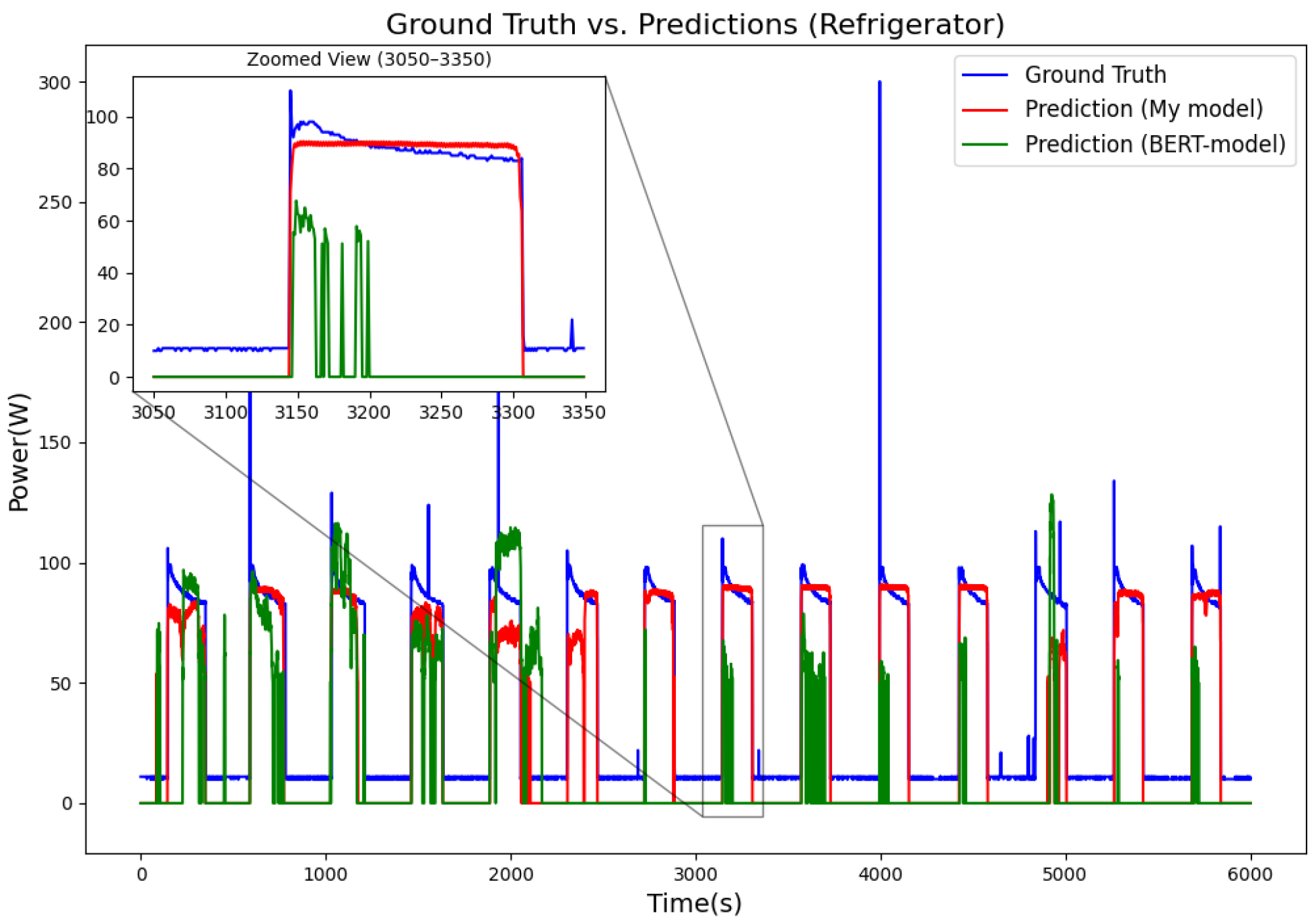 Electronics 15 00453 g005