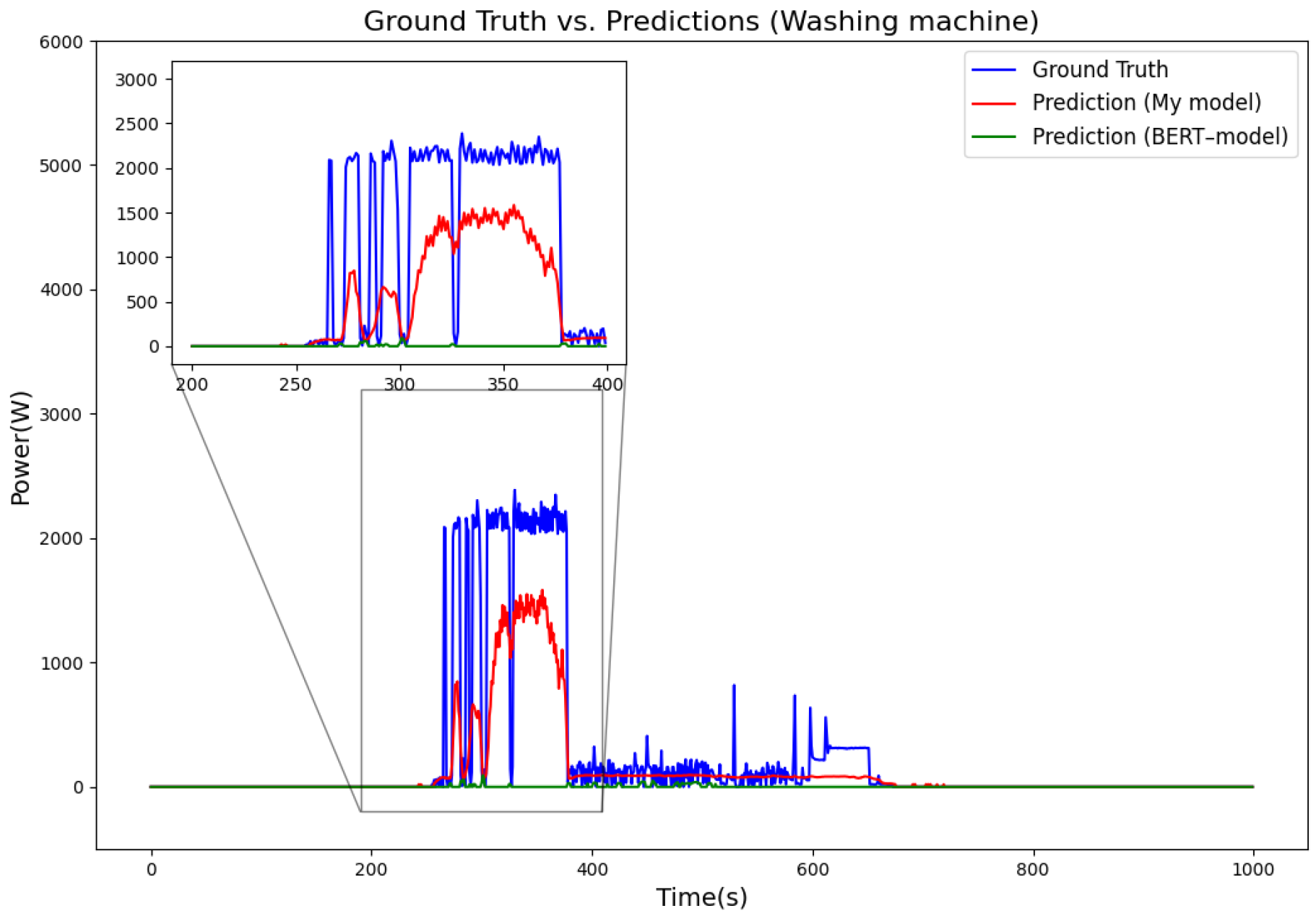 Electronics 15 00453 g006