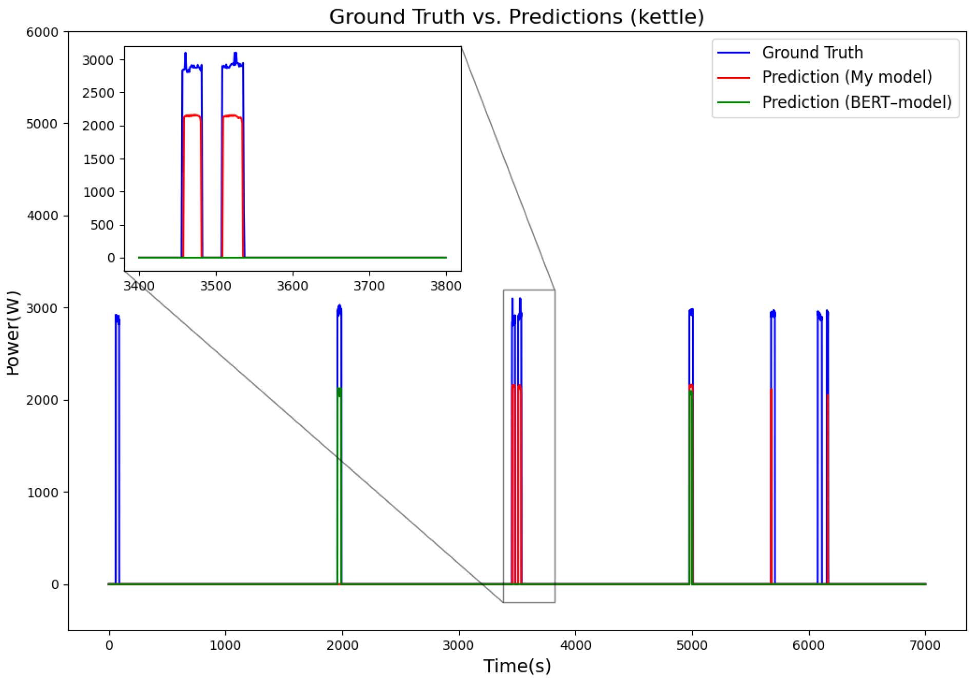 Electronics 15 00453 g008