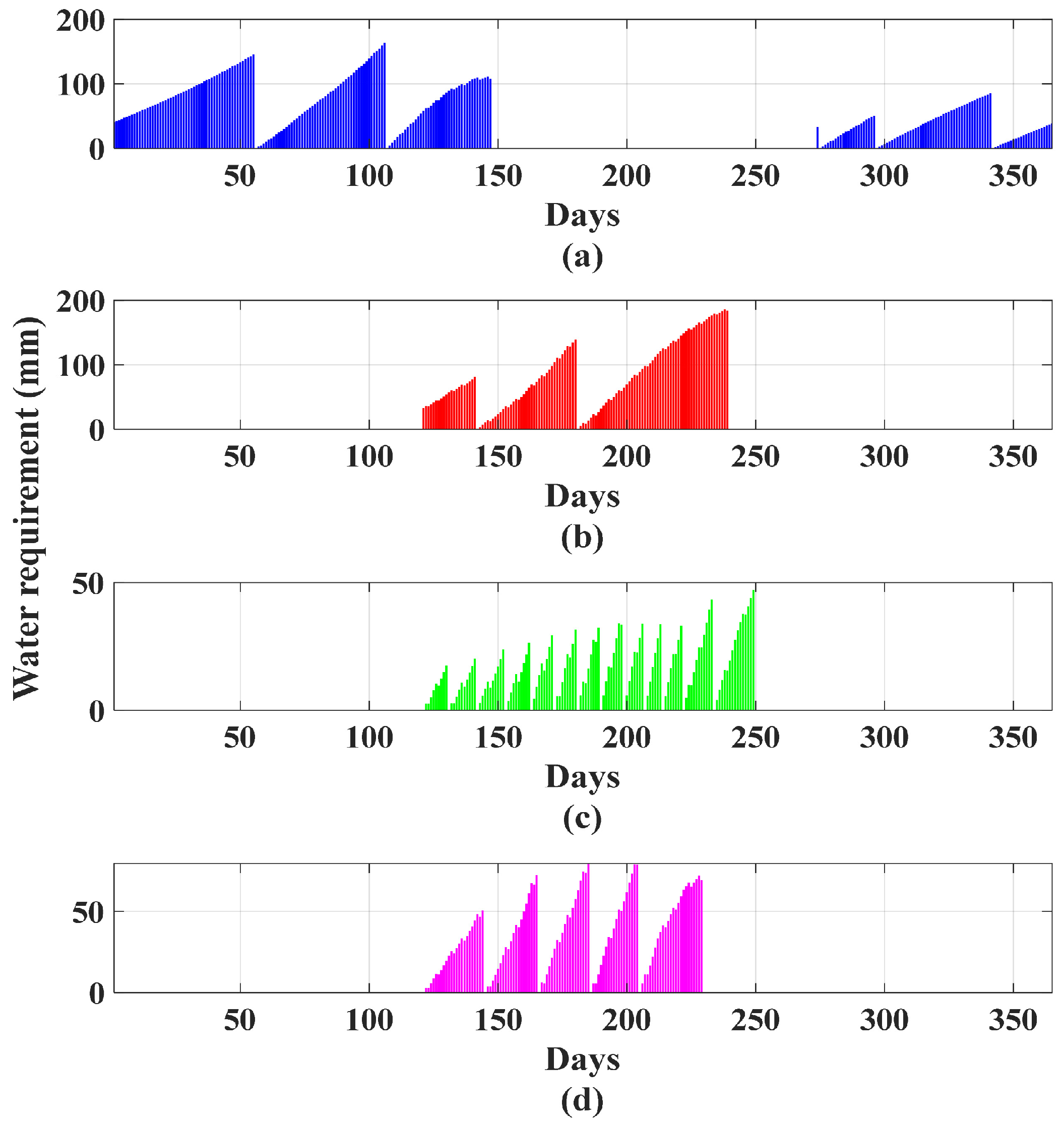 Electronics 15 00454 g002 Electronics 15 00454 g002