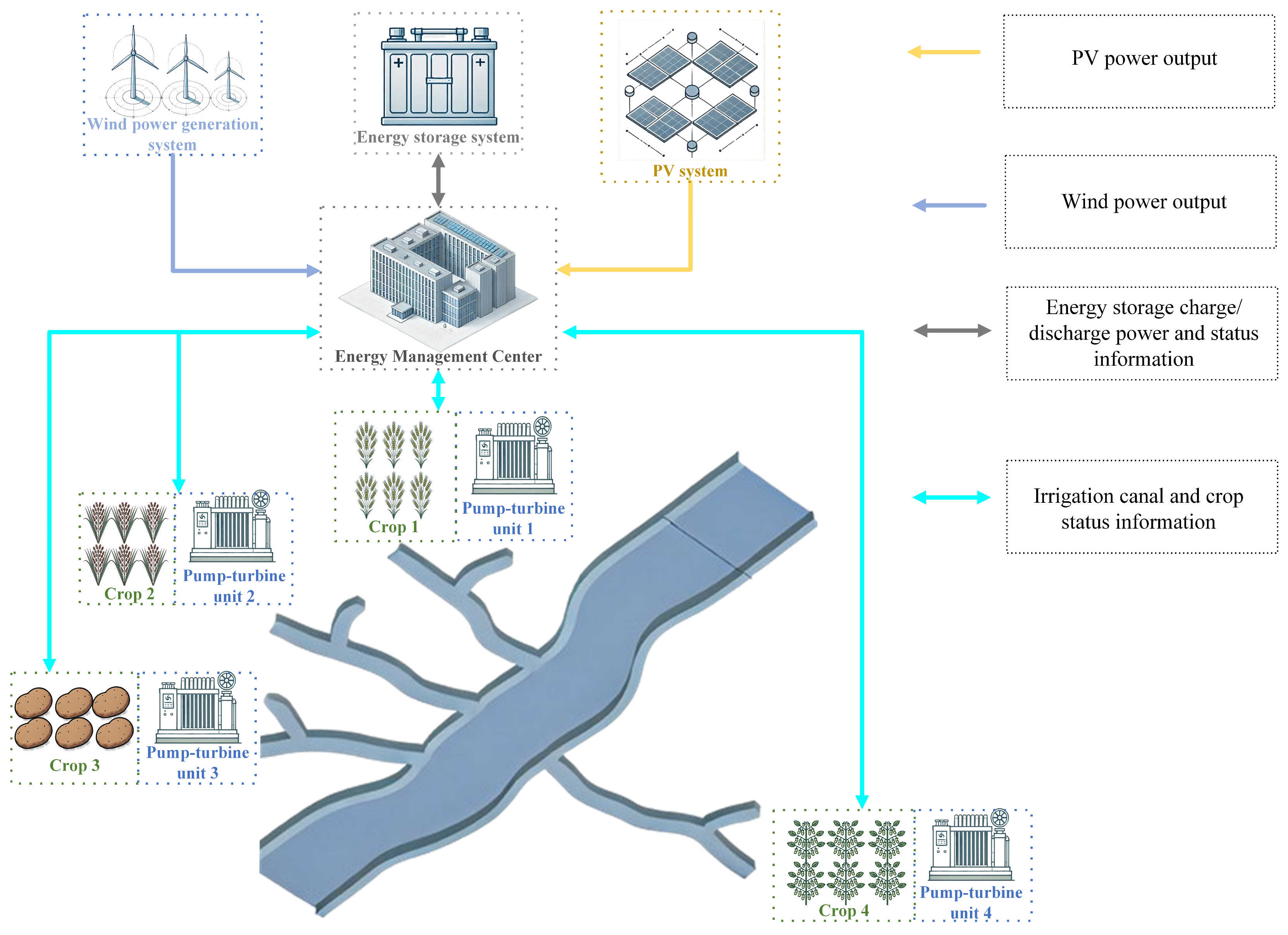 Electronics 15 00454 g003 Electronics 15 00454 g003