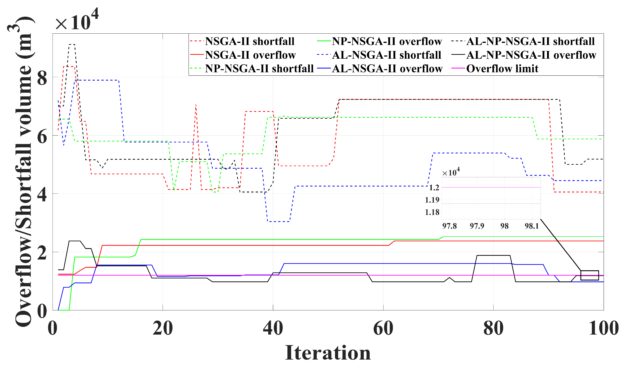 Electronics 15 00454 g011 Electronics 15 00454 g011