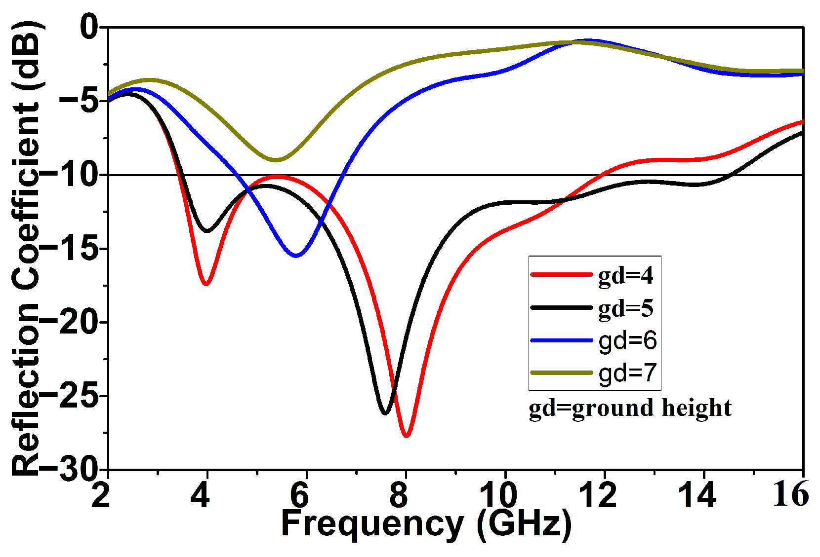 Electronics 15 00455 g003