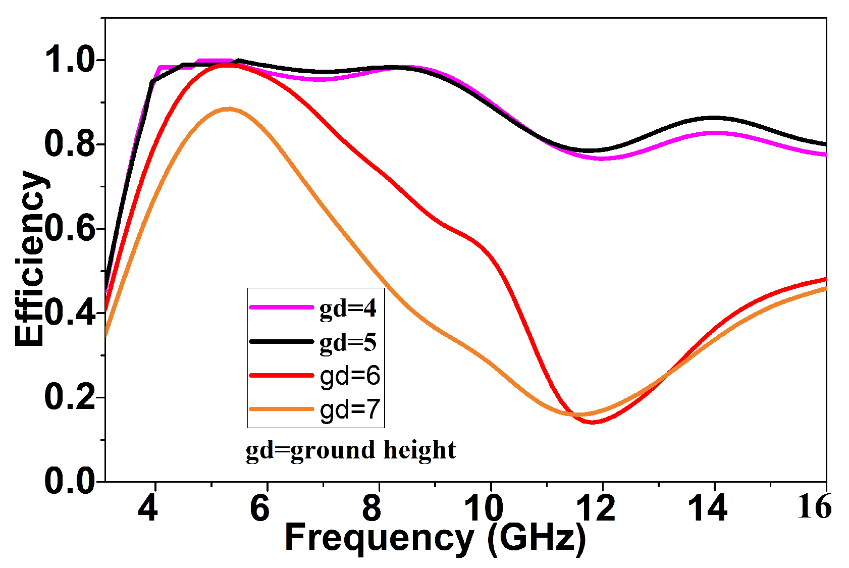 Electronics 15 00455 g005