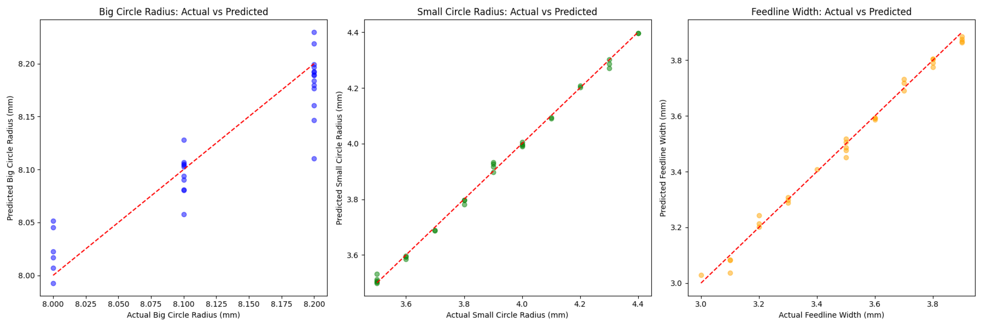 Electronics 15 00455 g007