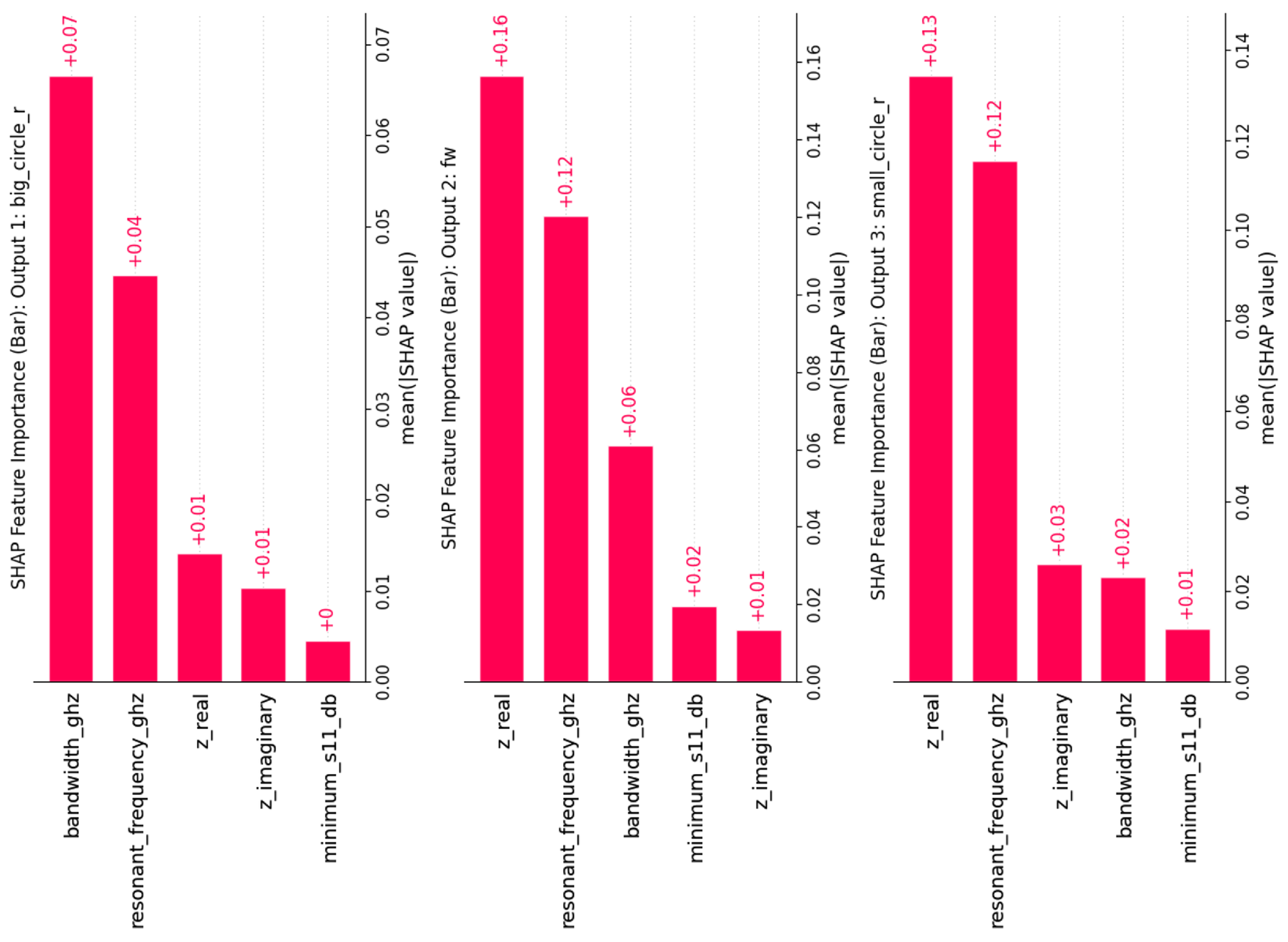 Electronics 15 00455 g008